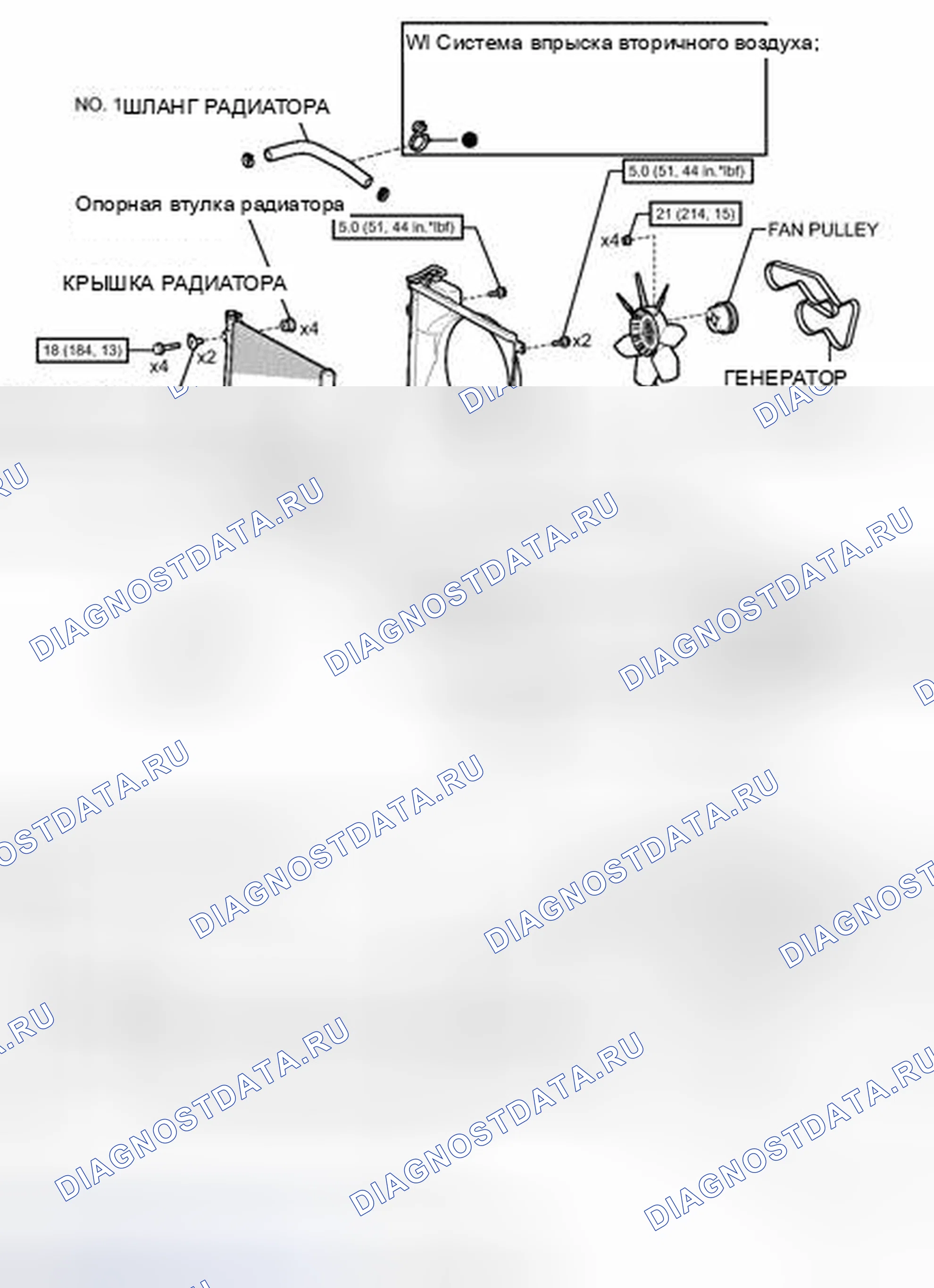 Рис. 23: ИЛЛЮСТРАЦИЯ. Toyota FJ Cruiser I