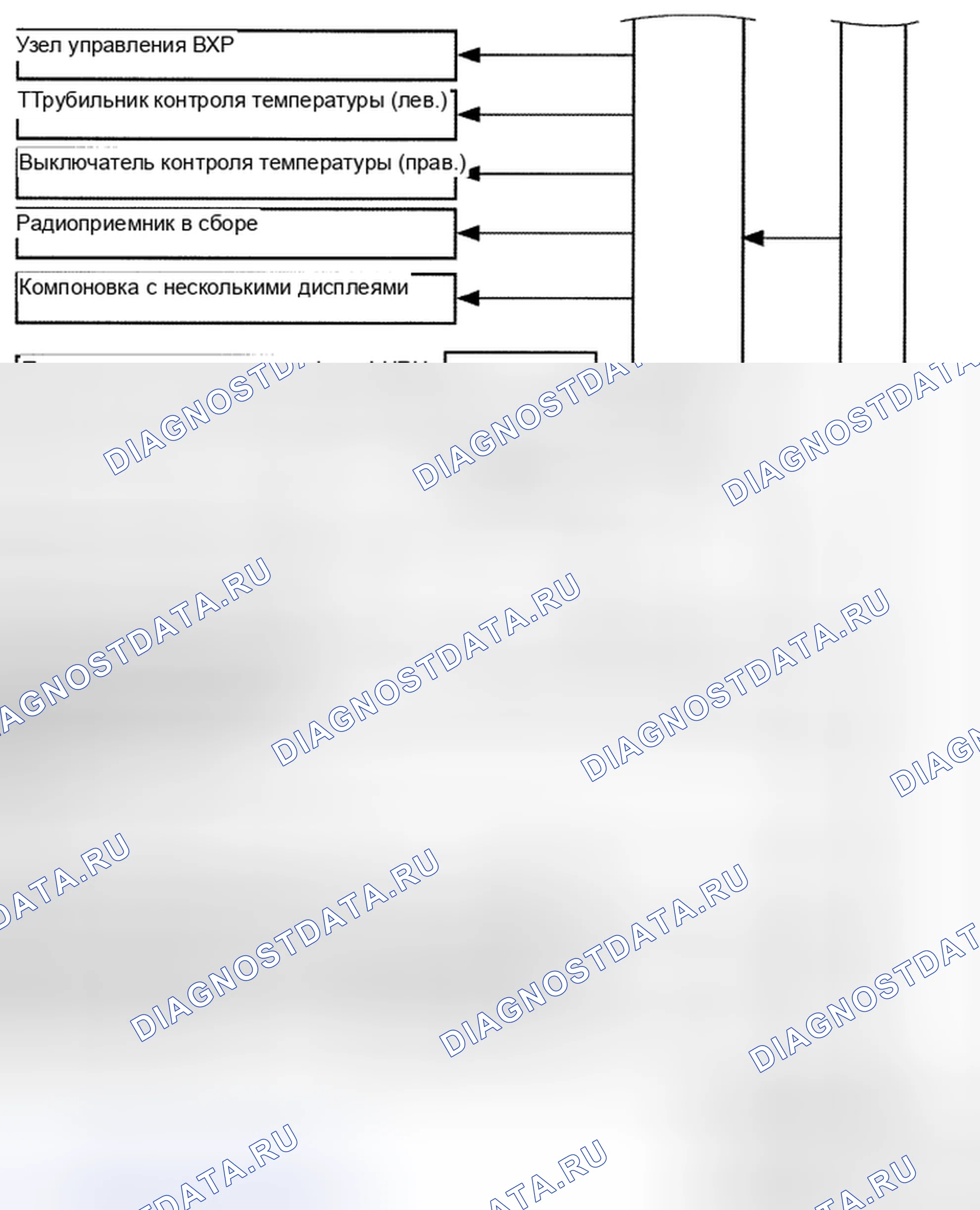 Рис. 178. Toyota Land Cruiser 200