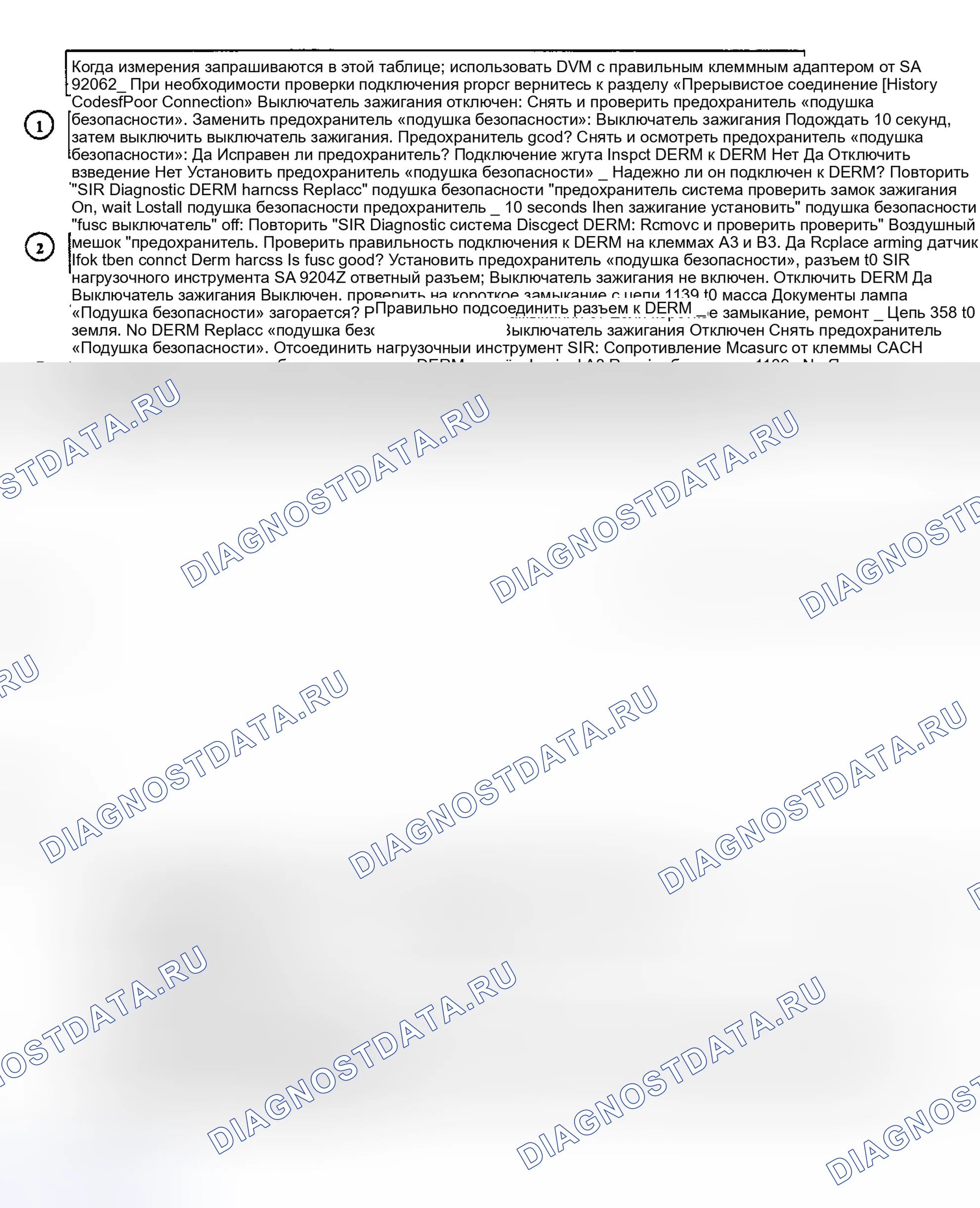 Рис. 3. Saturn SC I