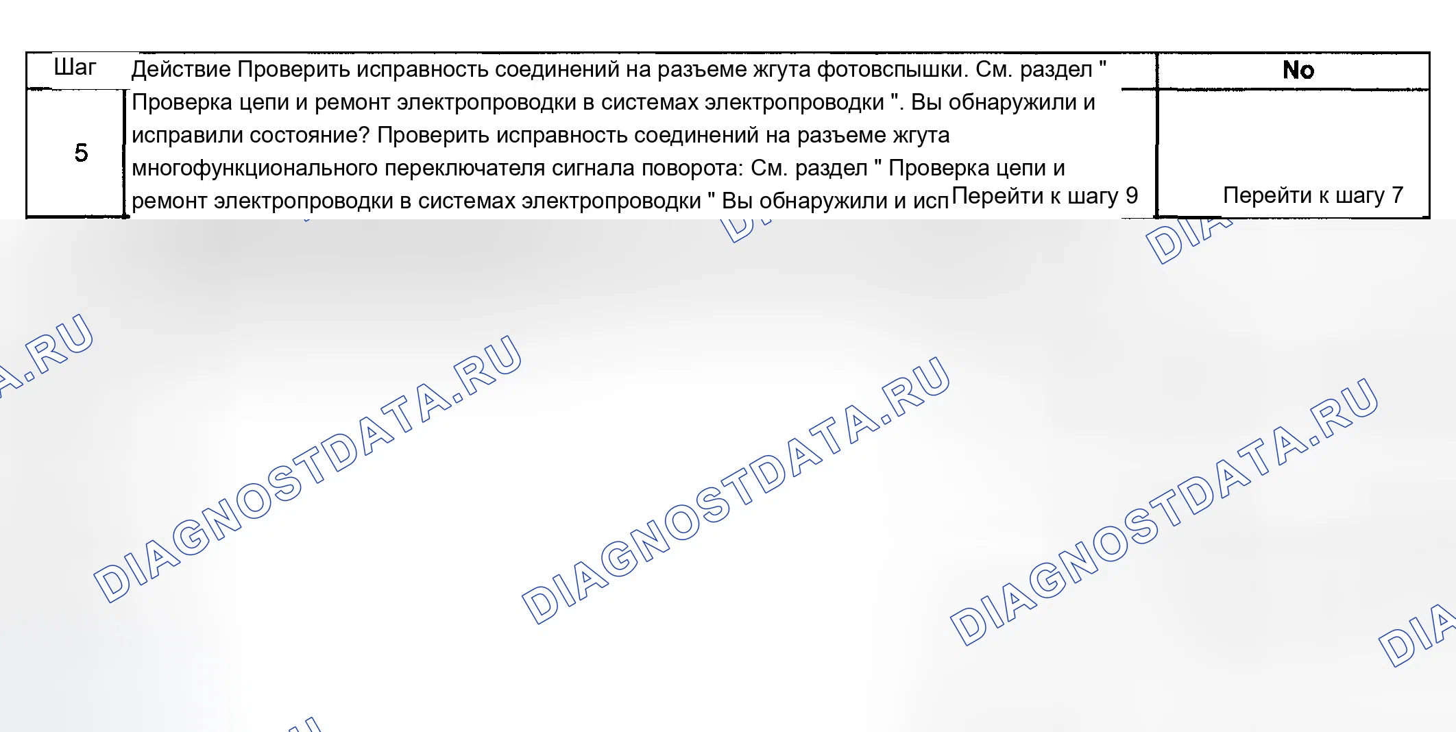 Рис. 148. Chevrolet TrailBlazer I
