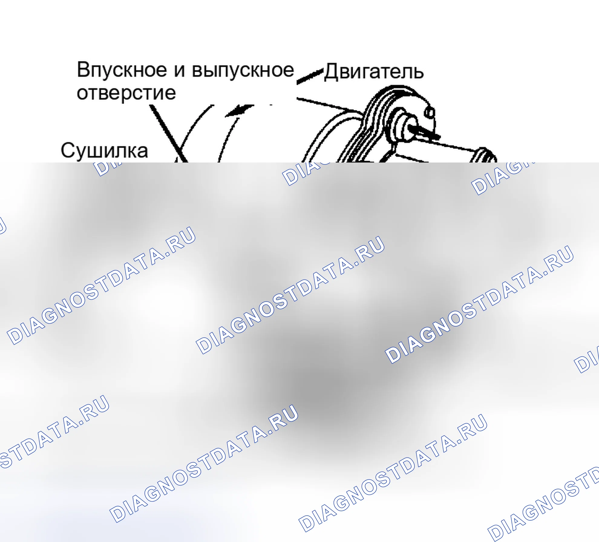 Рис. 1: ЭКСПЛУАТАЦИОННЫЕ ИСПЫТАНИЯ КОМПРЕССОРА. Pontiac 6000 I