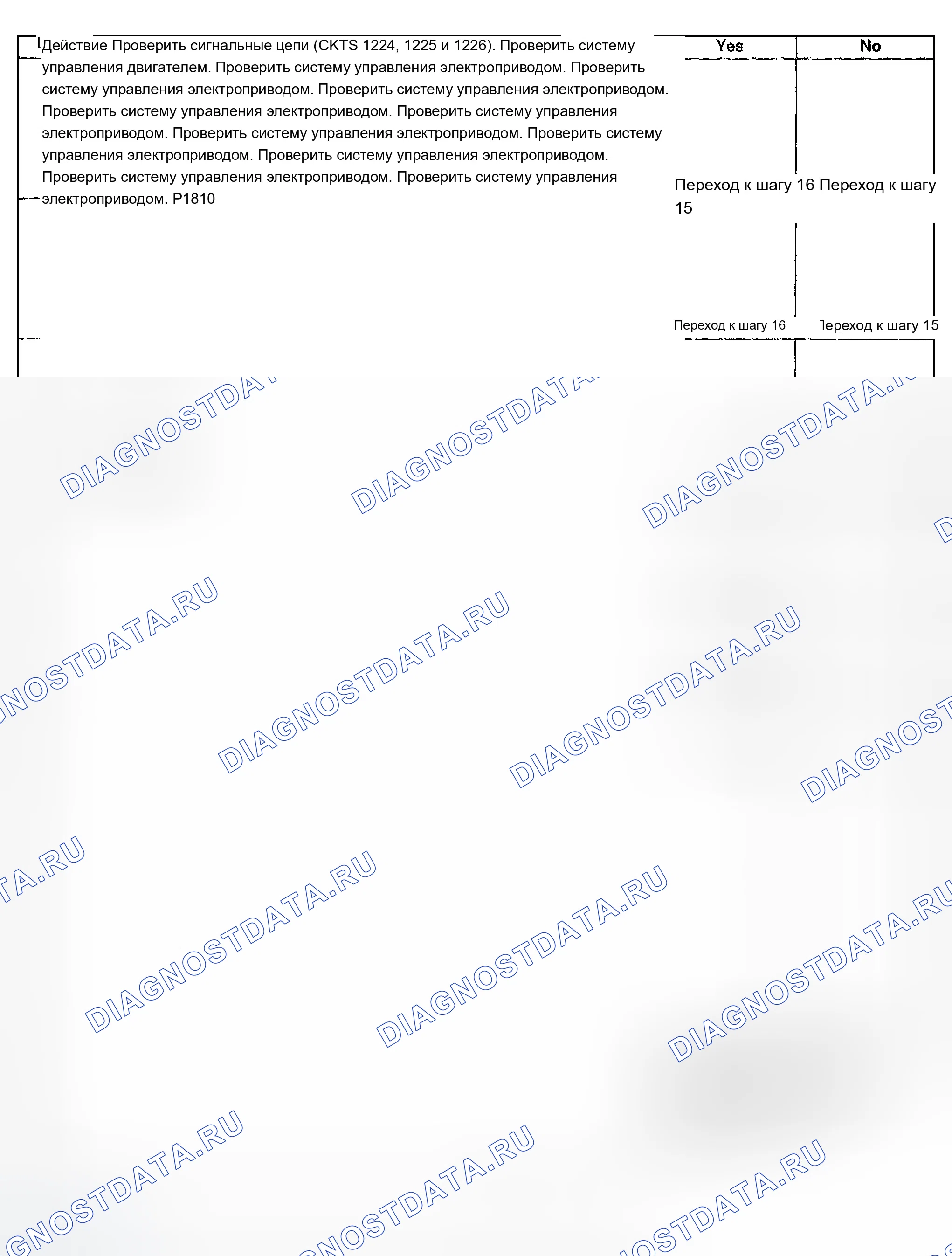 Рис. 372. Chevrolet TrailBlazer I