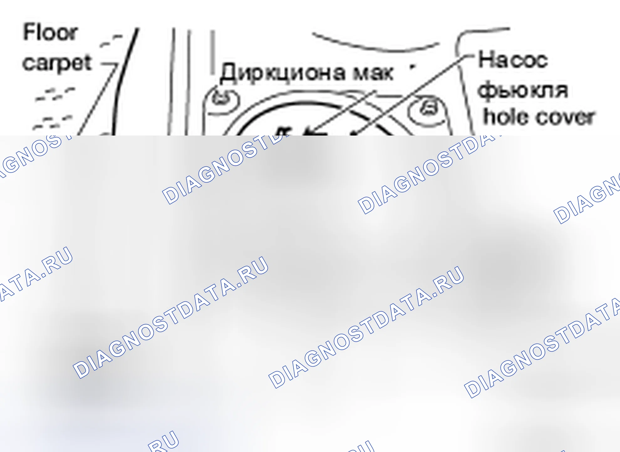 Рис. 3. Nissan Altima L32
