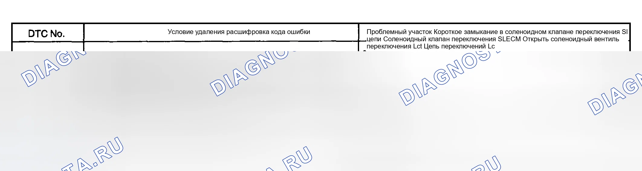 Рис. 99: ОПИСАНИЕ ЦЕПИ. Toyota Matrix E130