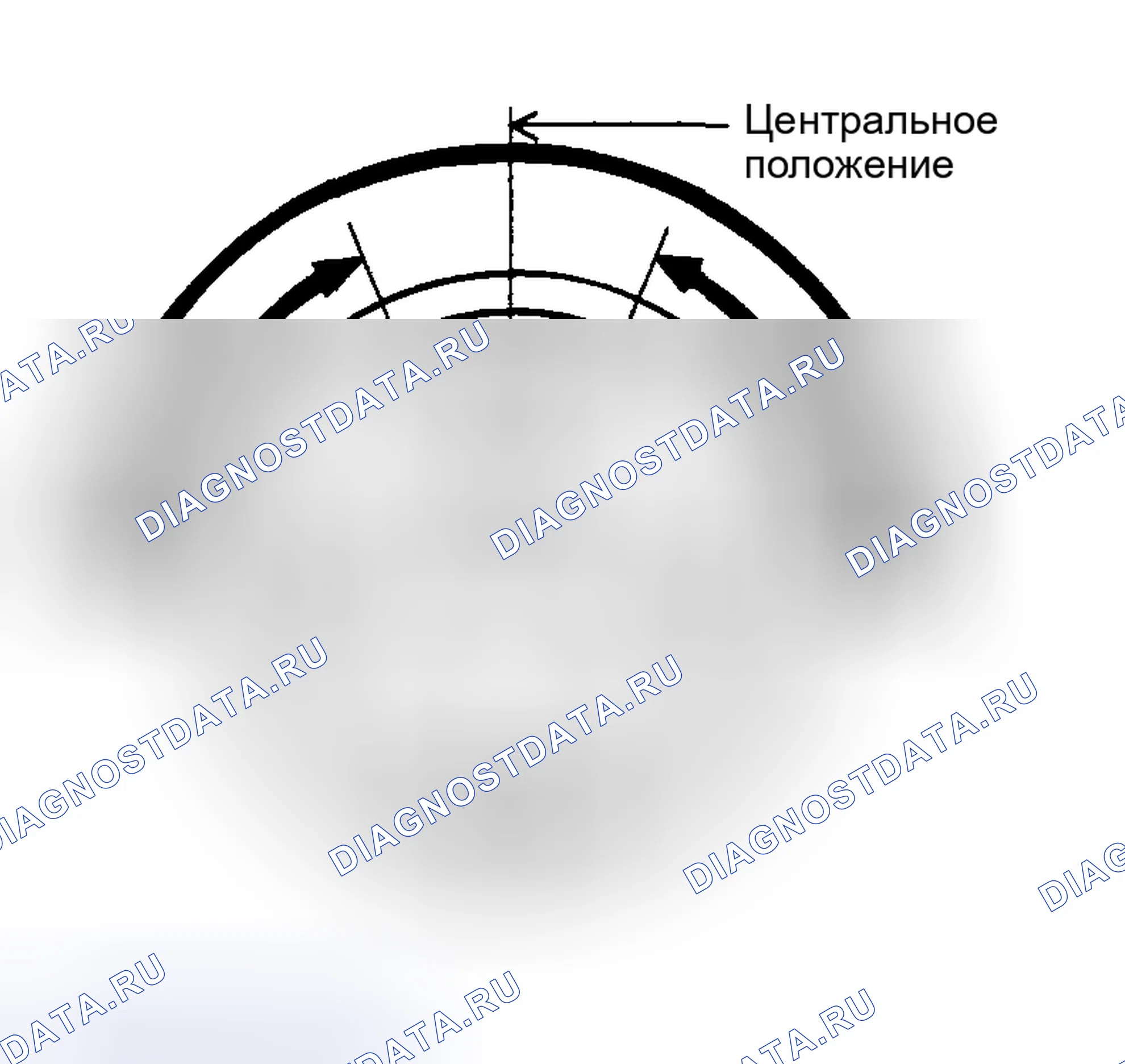 Рис. 17: ПРОВЕРКА ВОЗВРАТА РУЛЕВОГО КОЛЕСА. Hyundai Santa Fe I