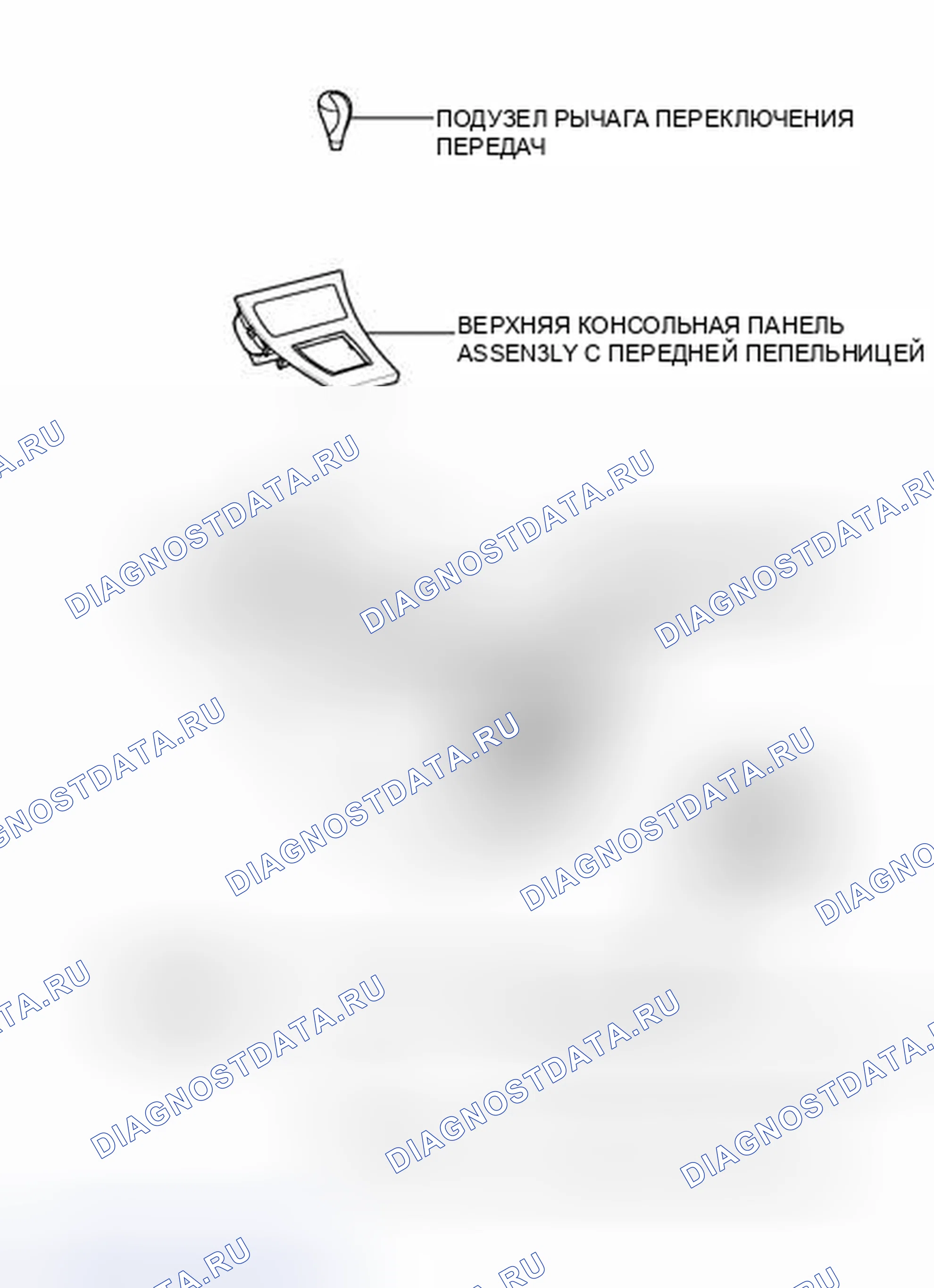 Рис. 7: ИЛЛЮСТРАЦИЯ. Haval H4 I