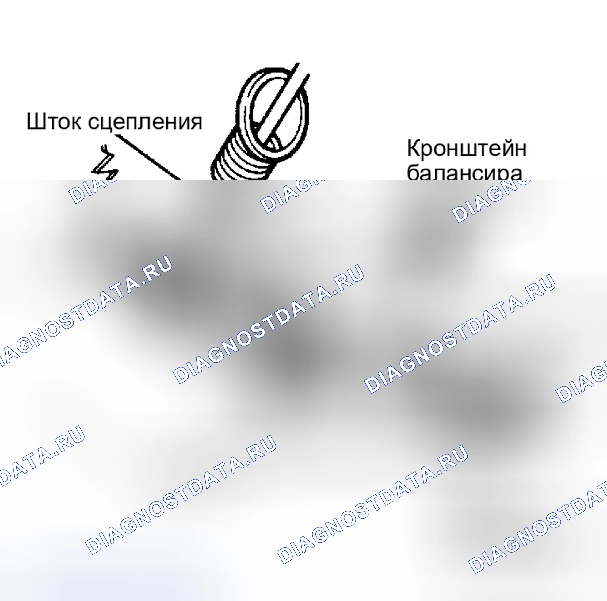 Рис. 2: Регулировка свободного хода педали сцепления Поворот пули стержня муфты для регулировки свободного люфта.. Ford Bronco III