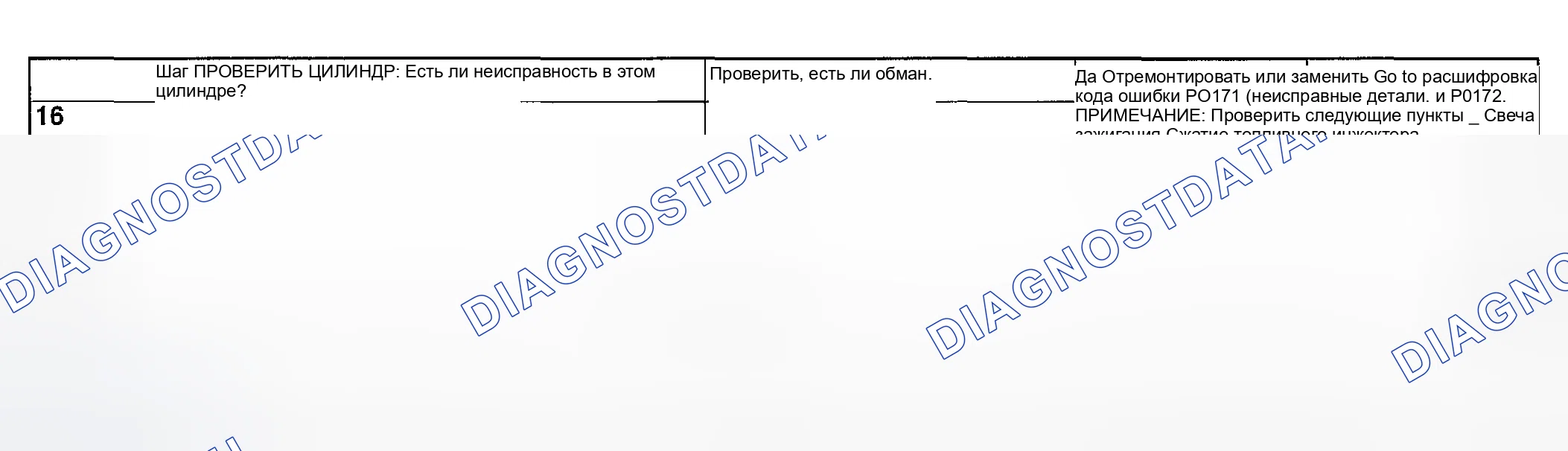 Рис. 145. Subaru Impreza GD/GC/GG рестайлинг