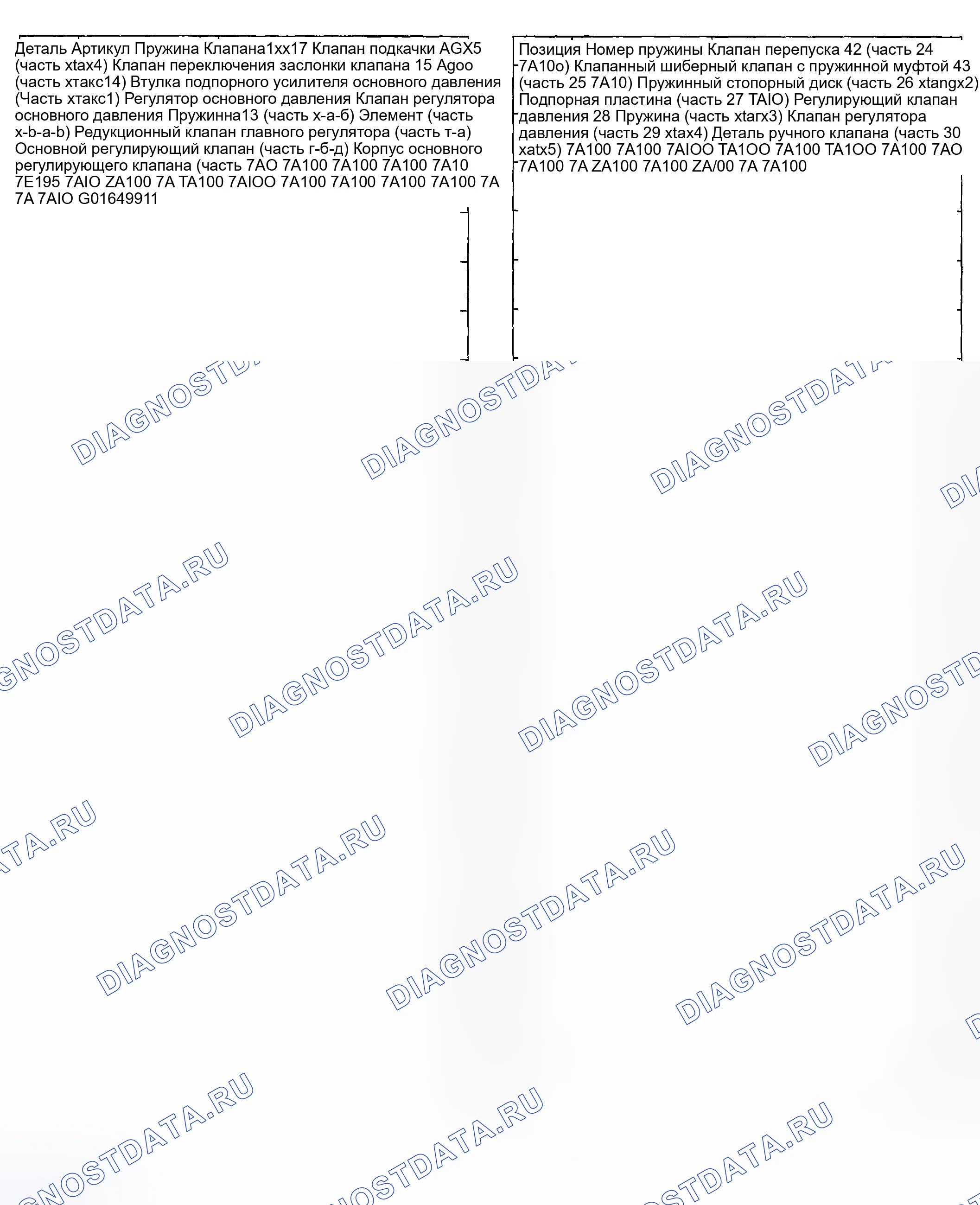 Рис. 1789. Ford Pickup F250 Super Duty I