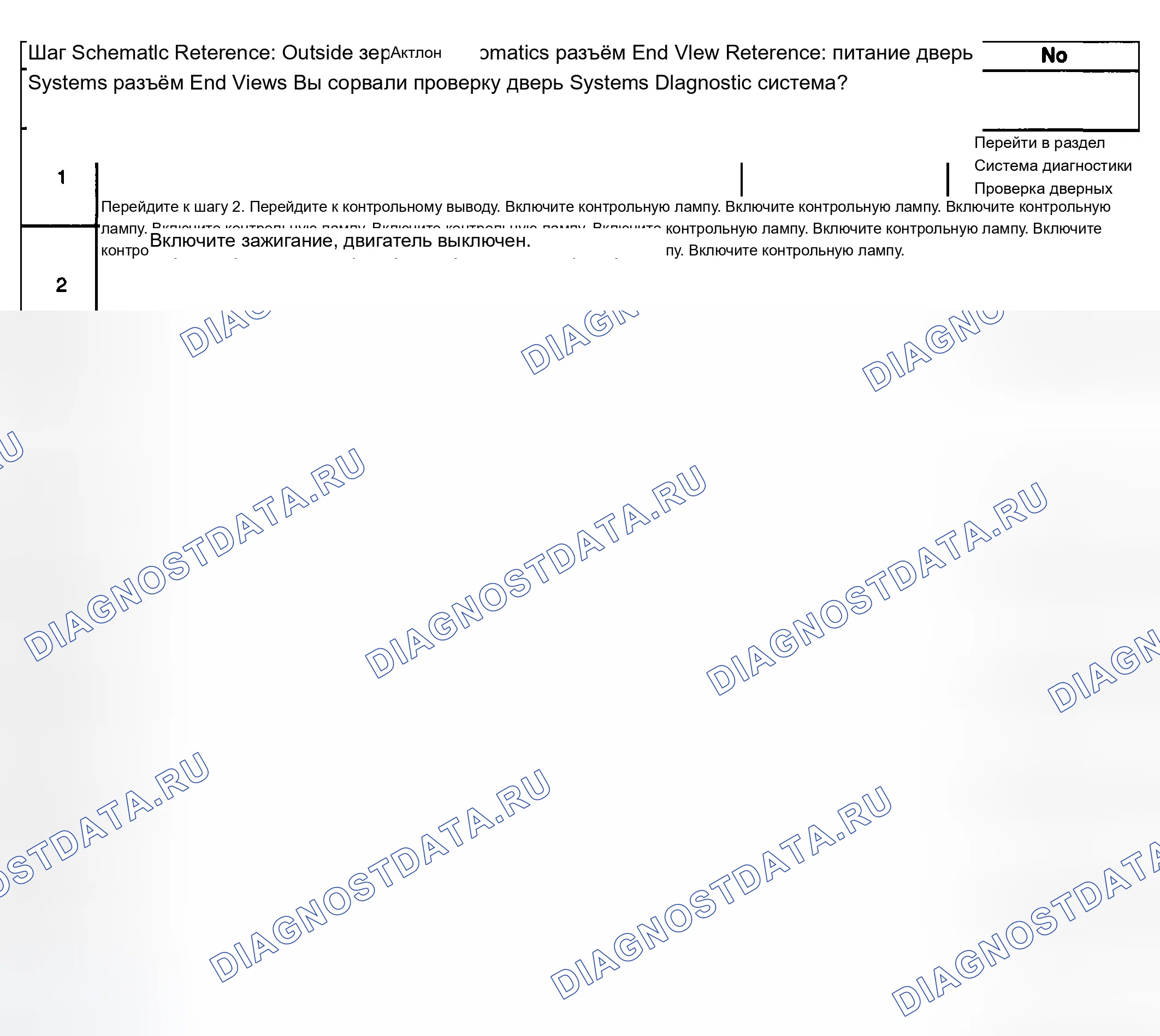 Рис. 118: Условия очистки расшифровка кода ошибки. Chevrolet Silverado 1500 HD 