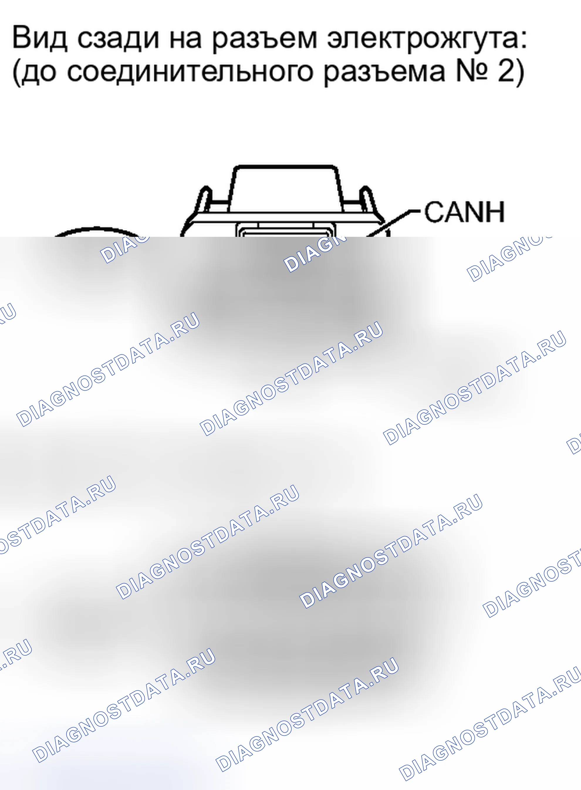 Рис. 139. Toyota Tundra II