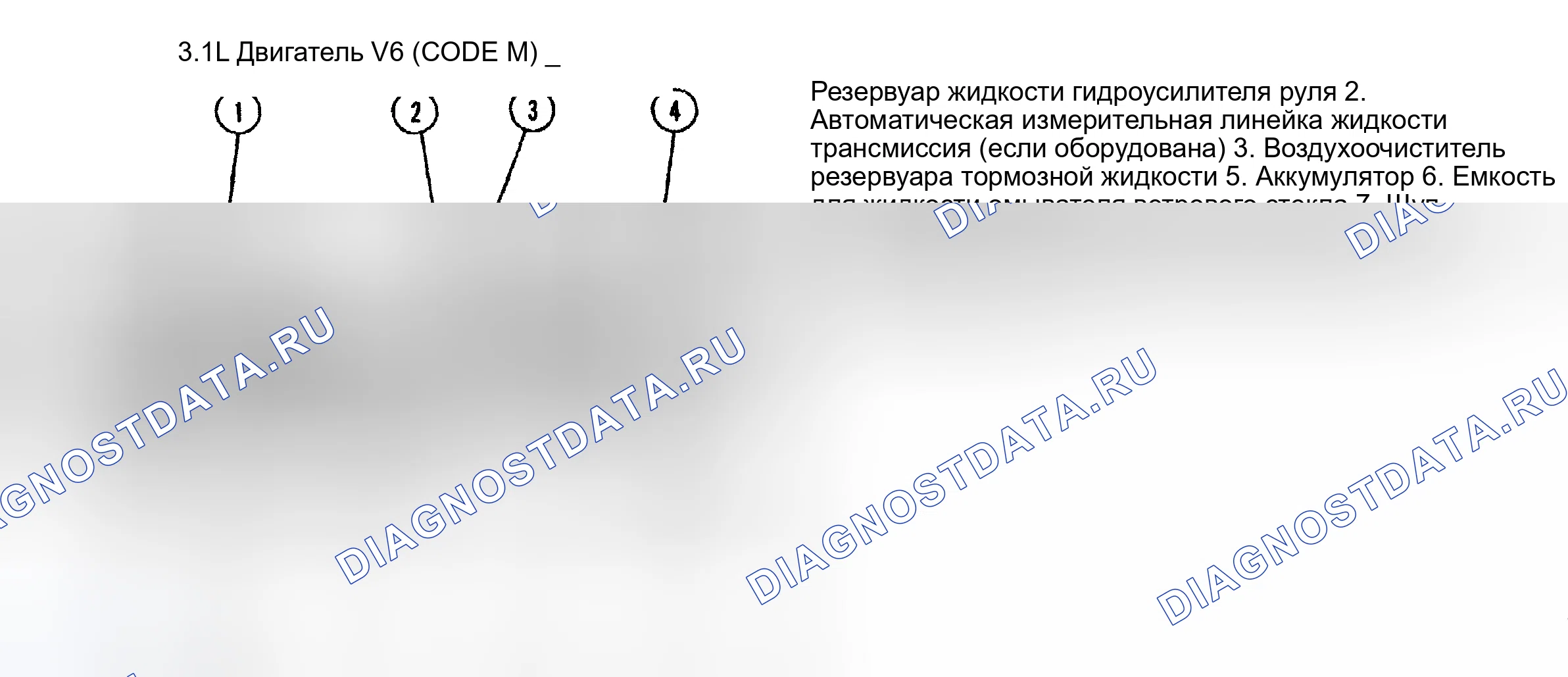 Рис. 6. Pontiac Grand AM IV