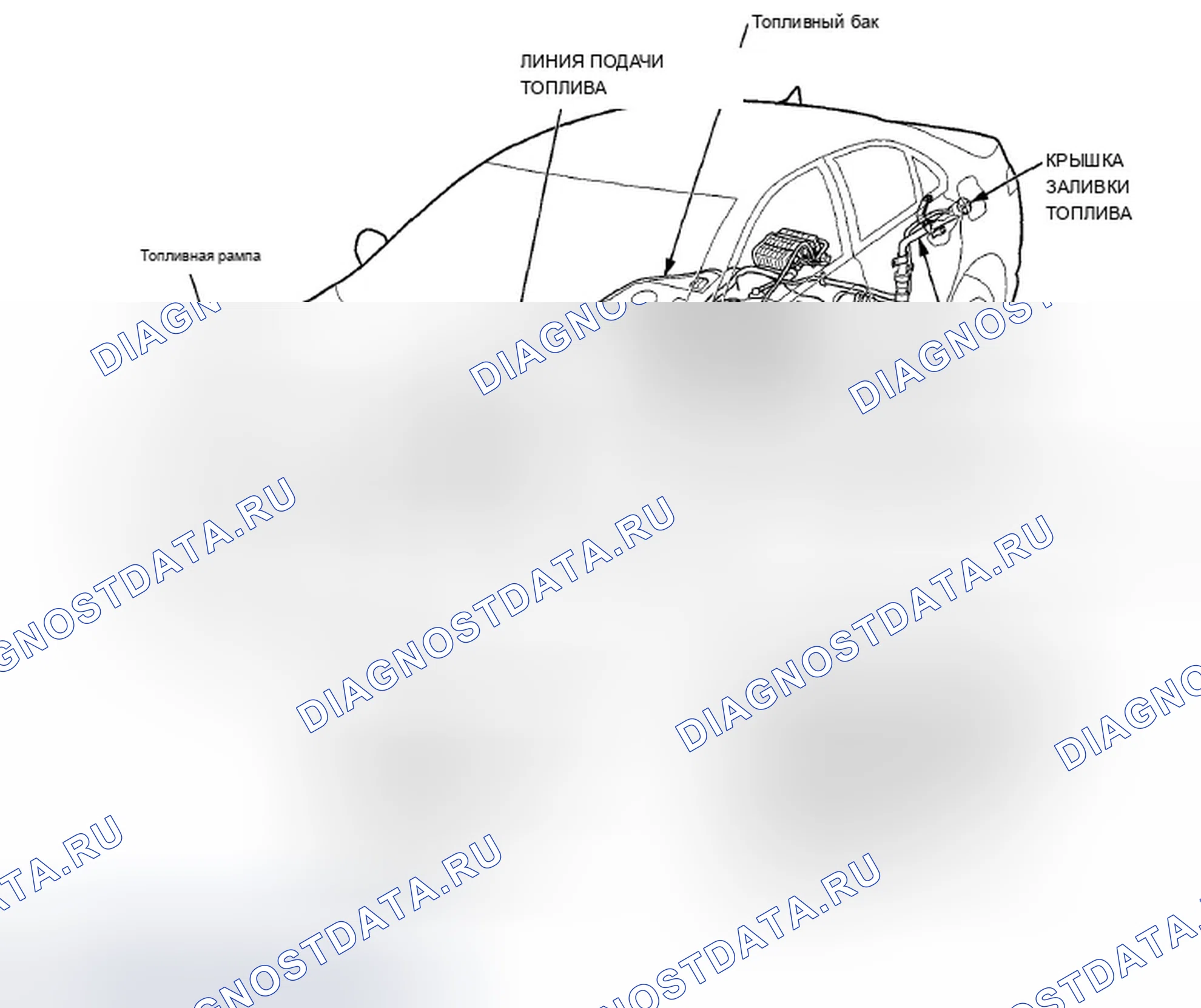 Рис. 128: Указатель расположения компонентов. Acura TSX II