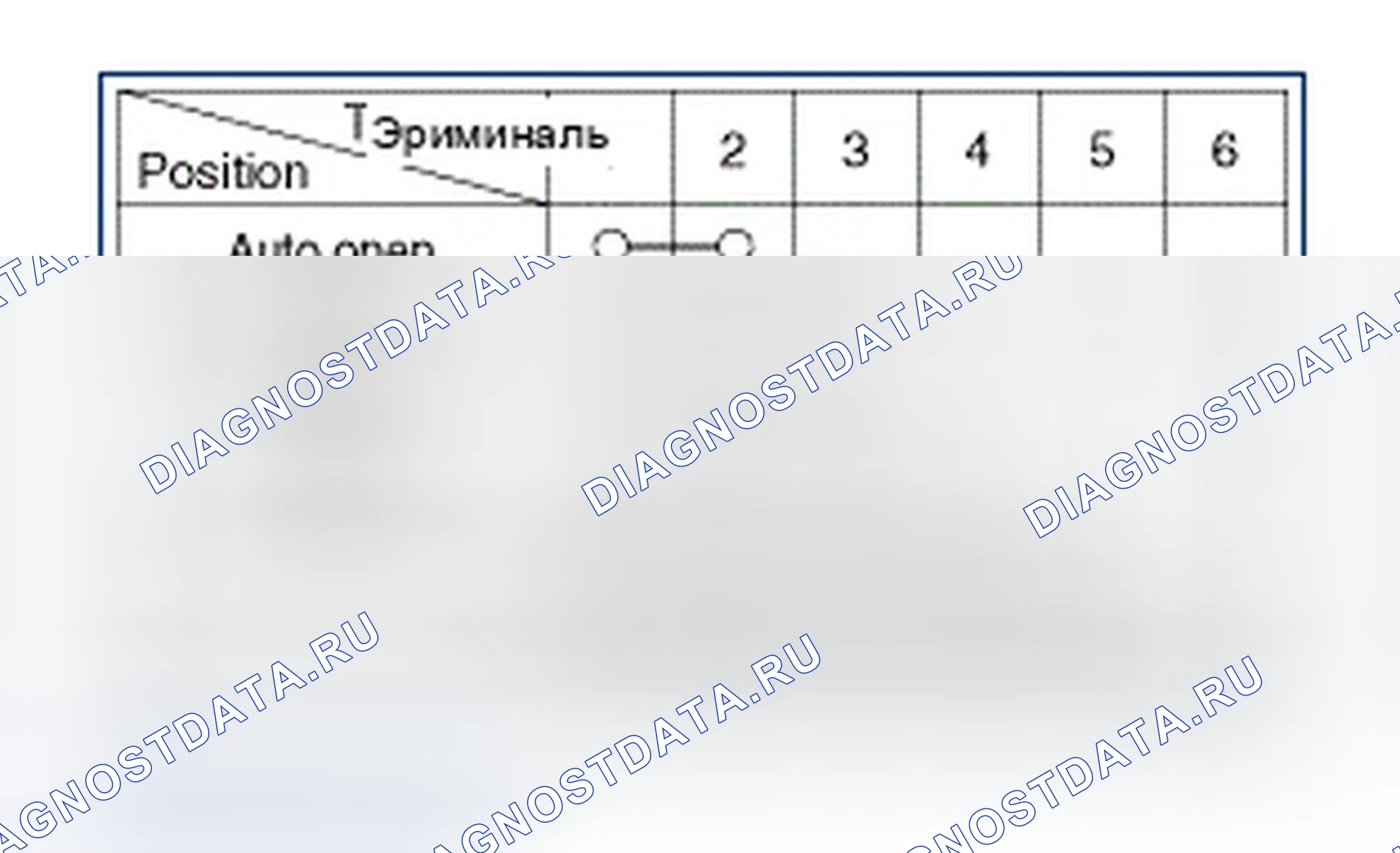 Рис. 46. Hyundai Azera II