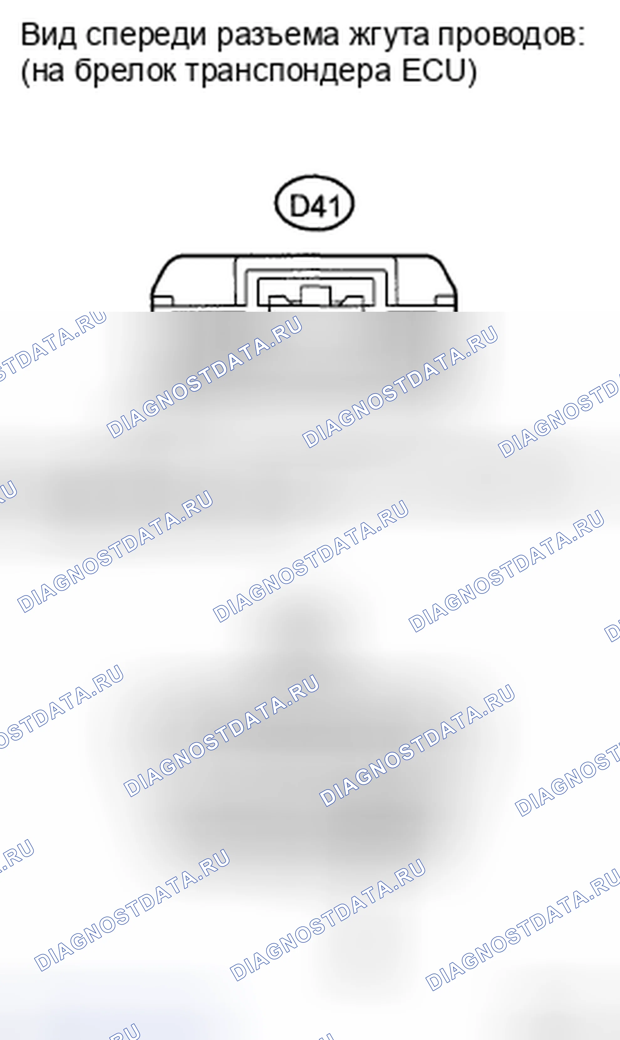 Рис. 58: ПРОЦЕДУРА КОНТРОЛЯ. Toyota Highlander II