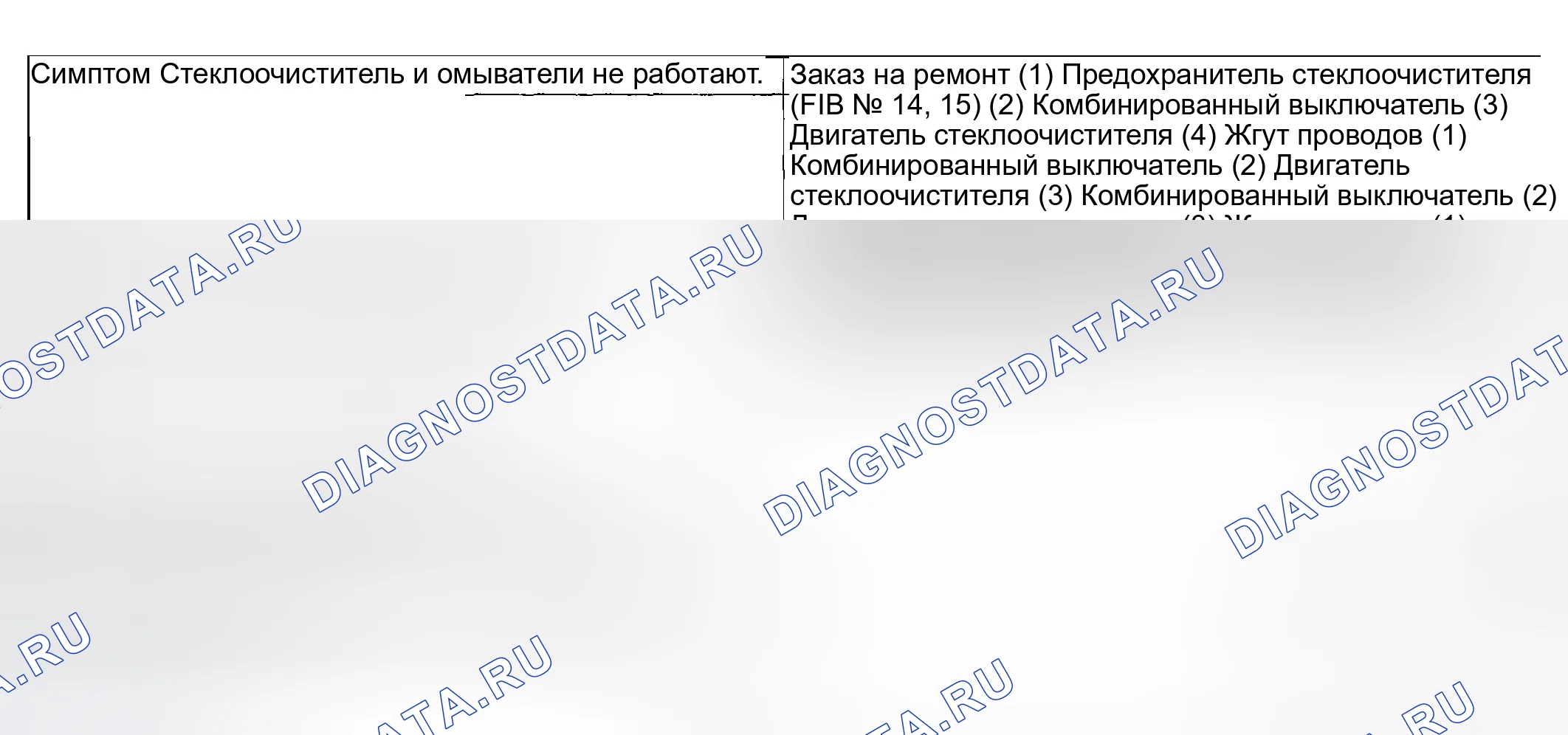 Рис. 38: ПРОВЕРКА стеклоочистителей и омывателей. Subaru Impreza WRX GD/GG рестайлинг