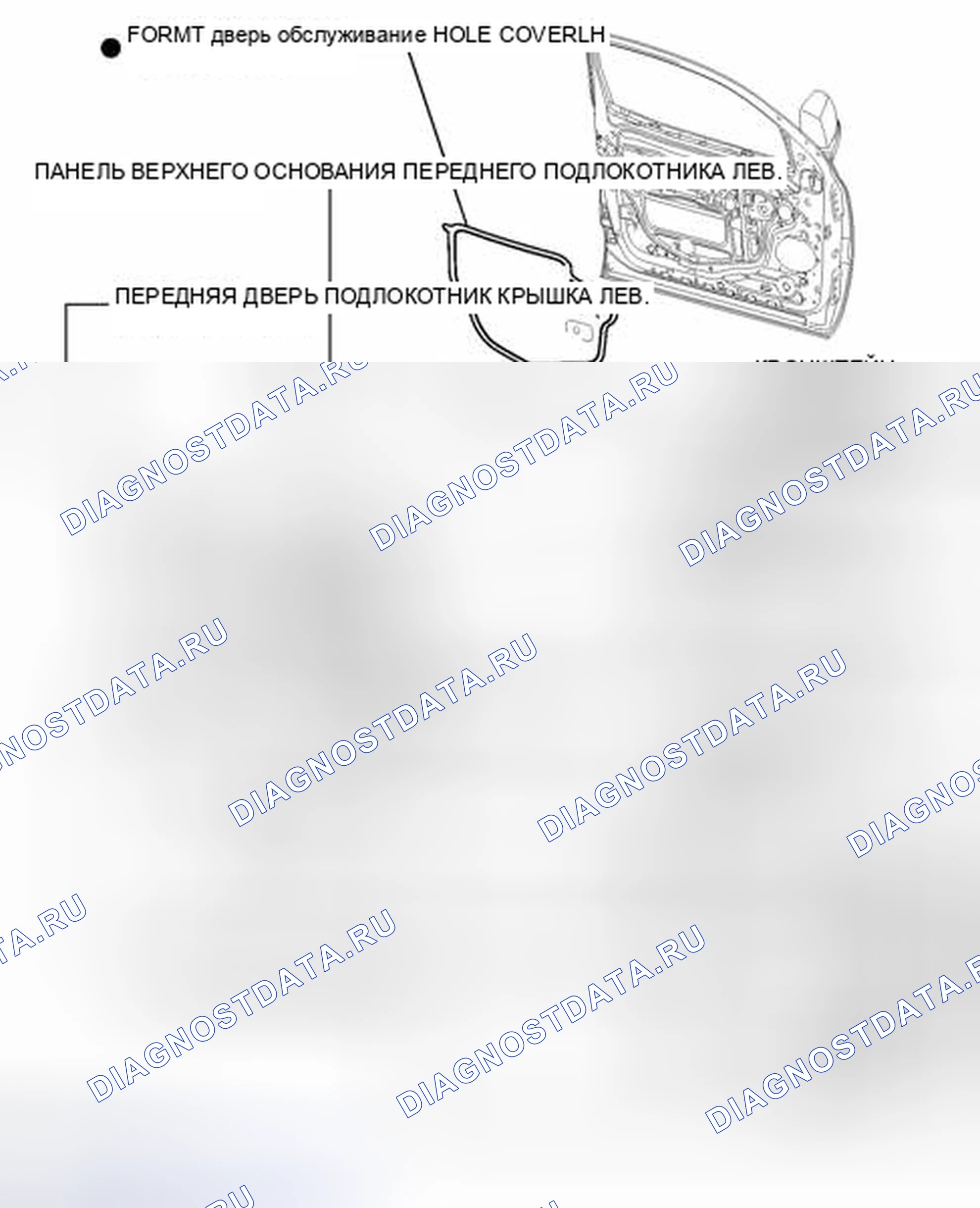 Рис. 83: ИЛЛЮСТРАЦИЯ. Toyota Tundra II