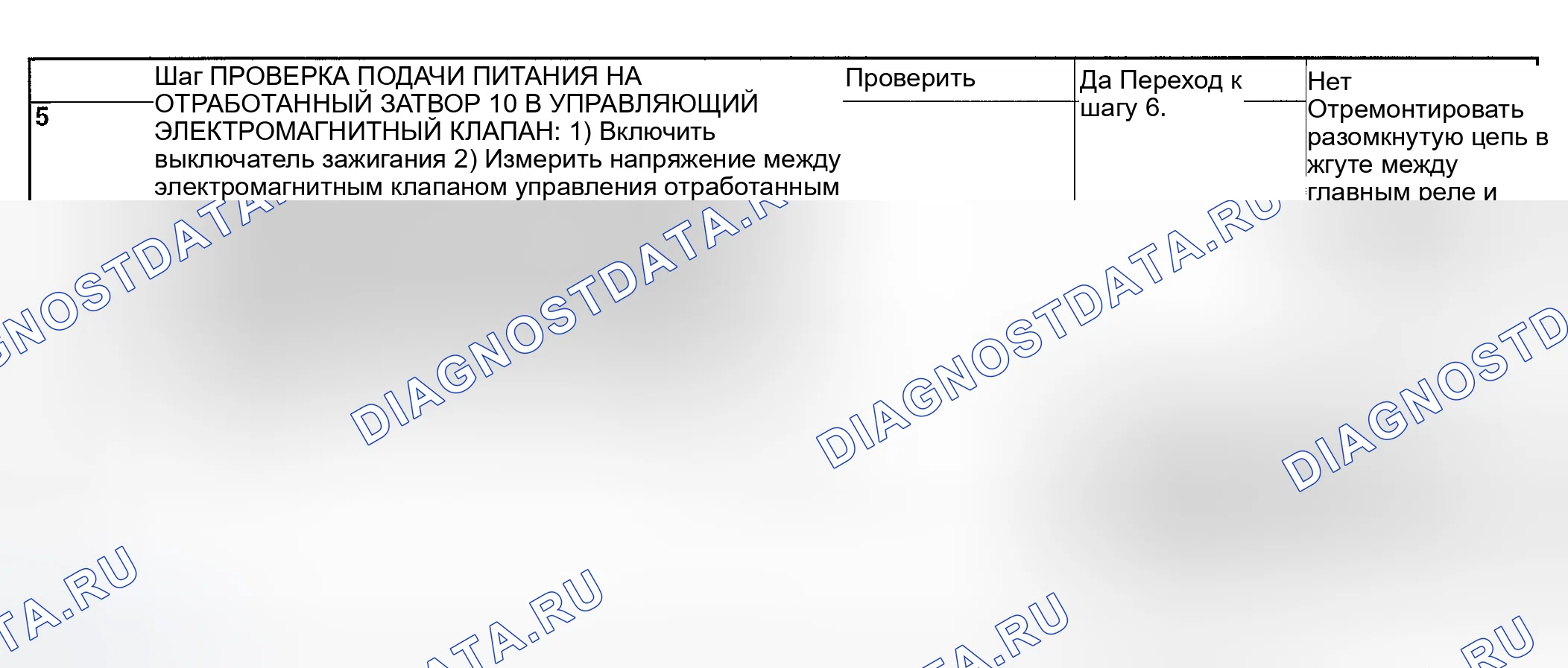 Рис. 139. Subaru Impreza GD/GC/GG рестайлинг