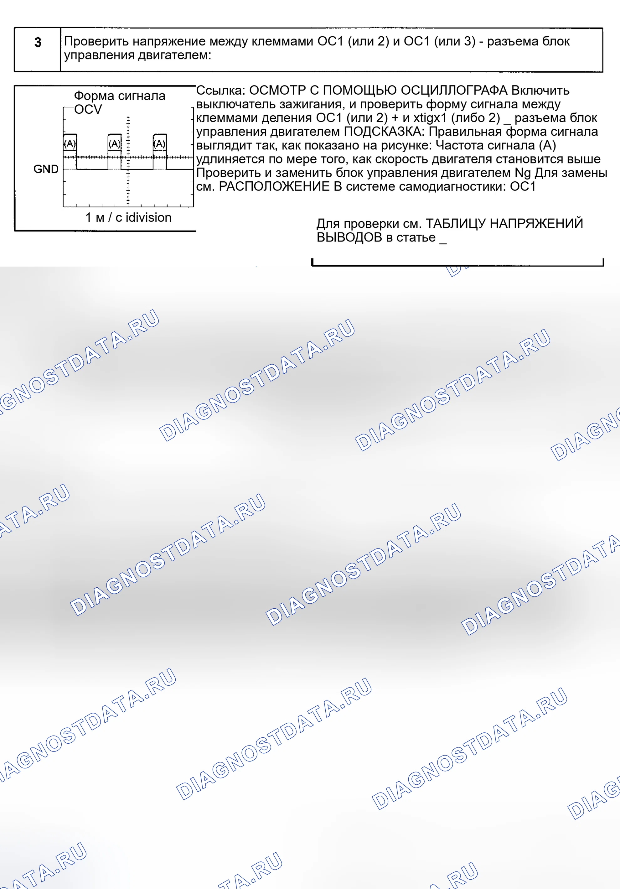 Рис. 65. Toyota Avalon XX20 рестайлинг