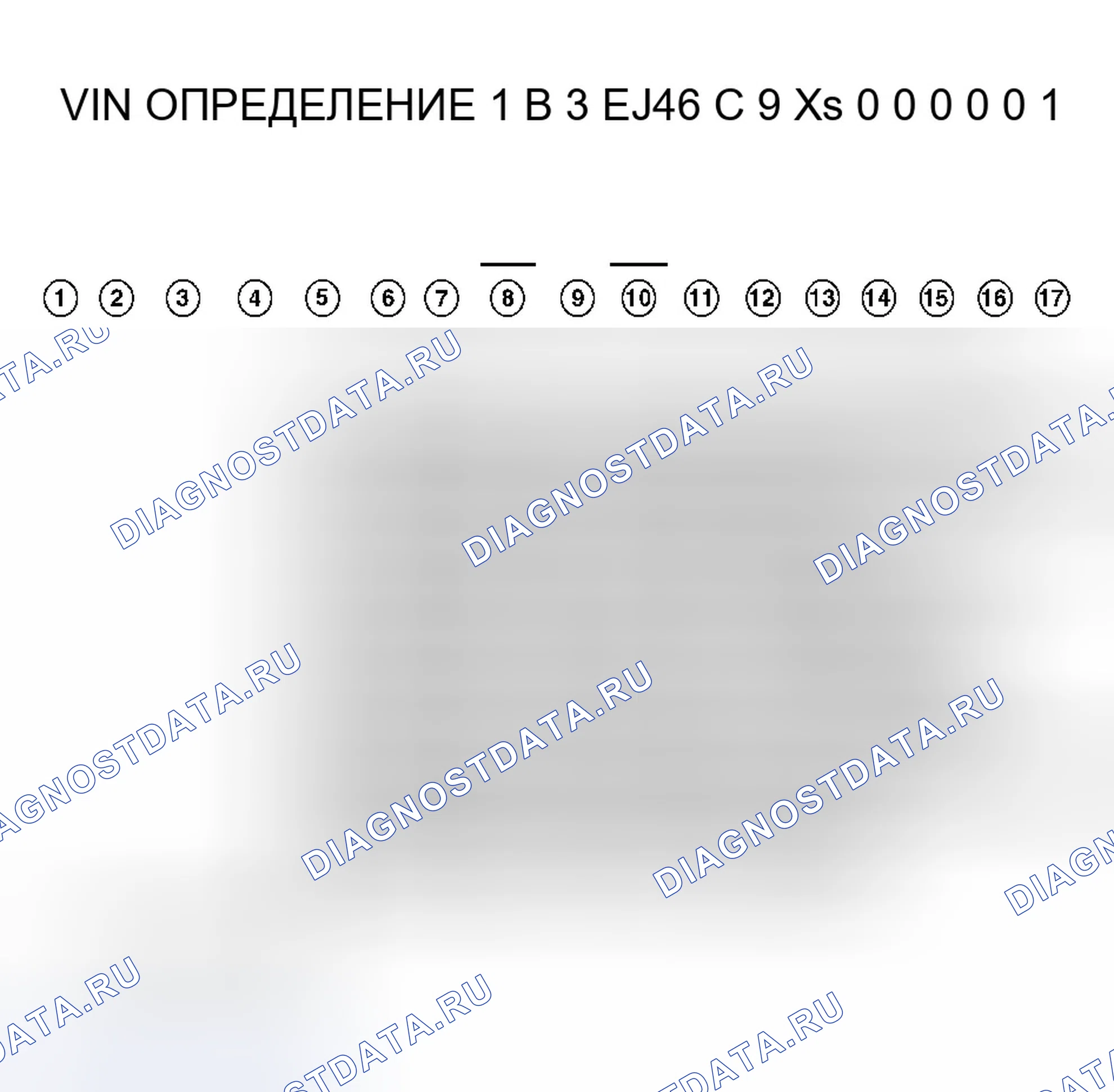 Рис. 1: Определение VIN. Chrysler LHS II