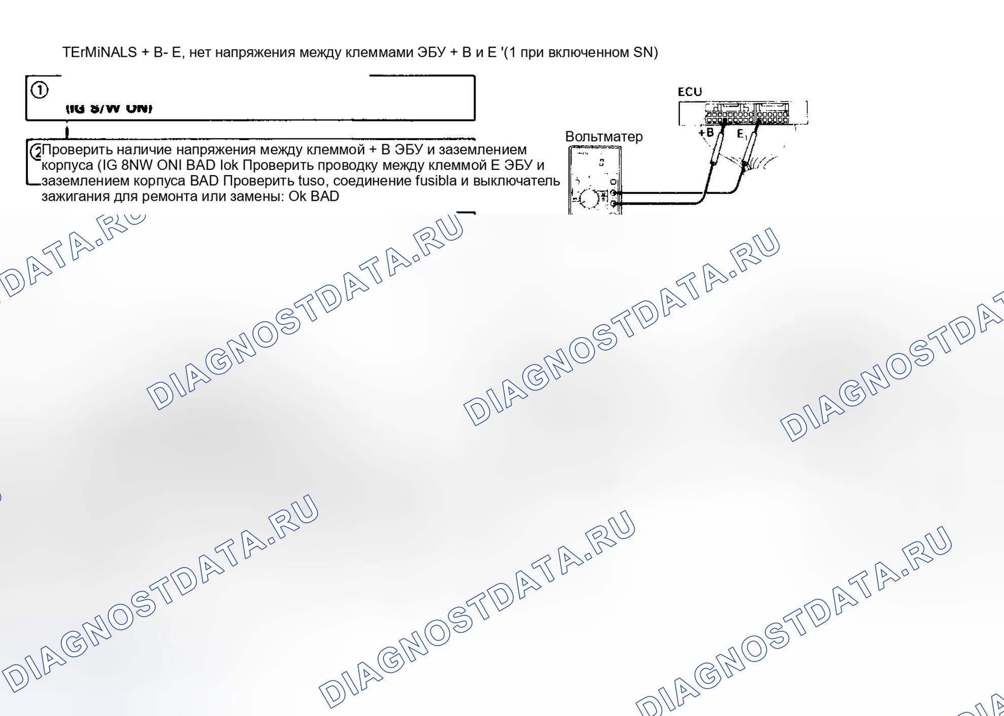 Рис. 25: Клеммы + B - E1. Toyota Camry V10