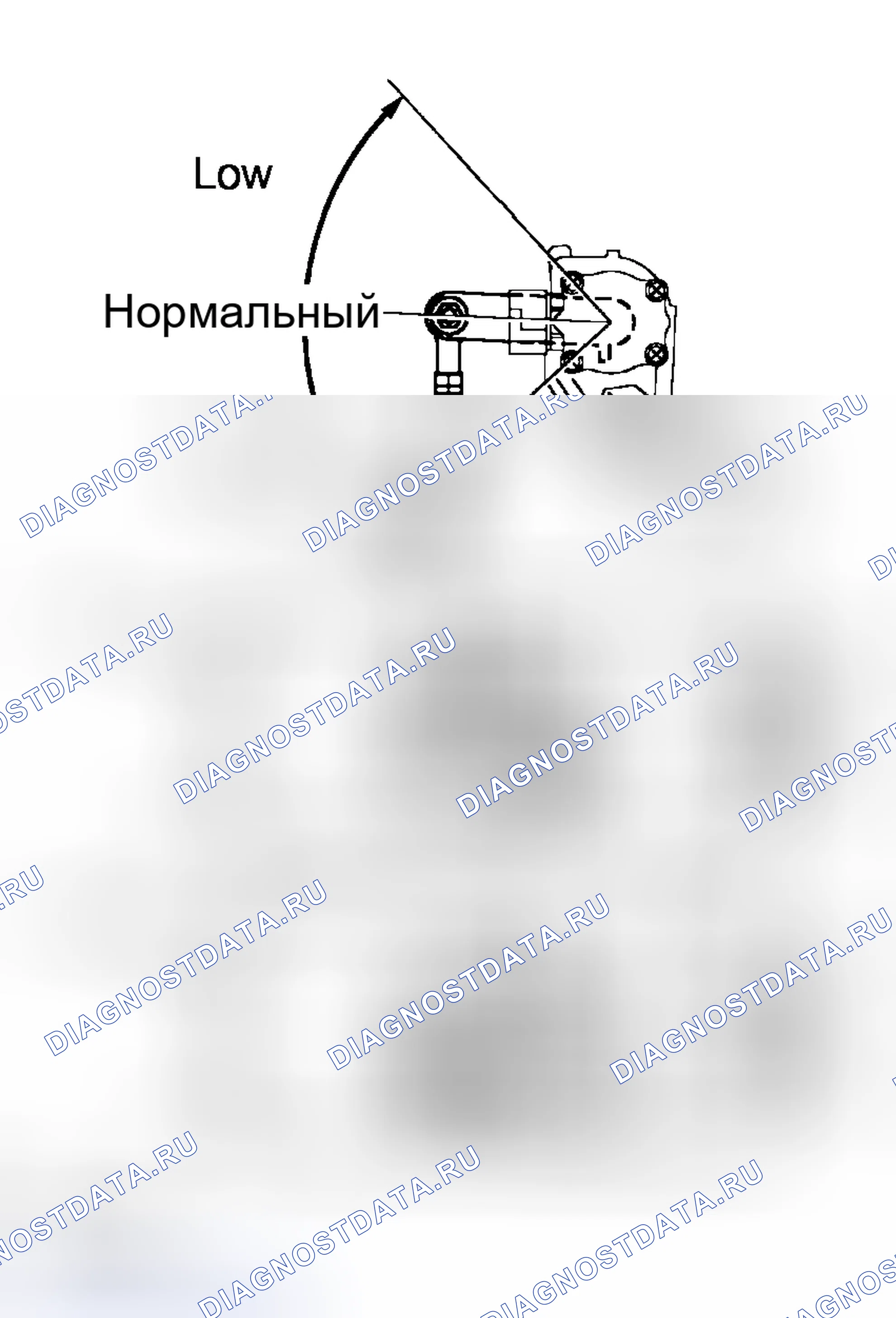 Рис. 219. Honda Accord VI