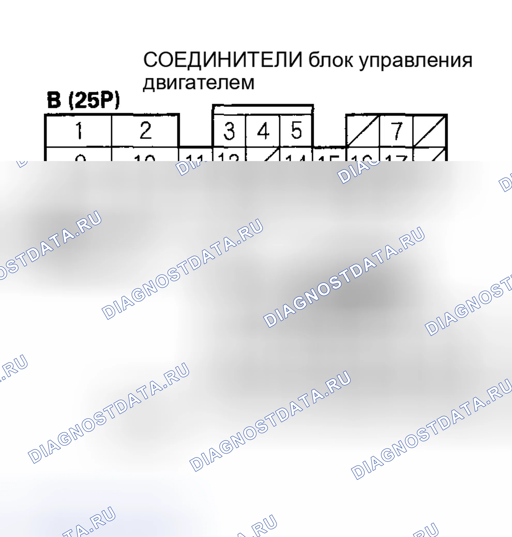 Рис. 517: расшифровка кода ошибки P1647 (2): высокий входной сигнал цепи команд питания; расшифровка кода ошибки P16B4 (2): цепь сигнала команд питания. Honda Insight I