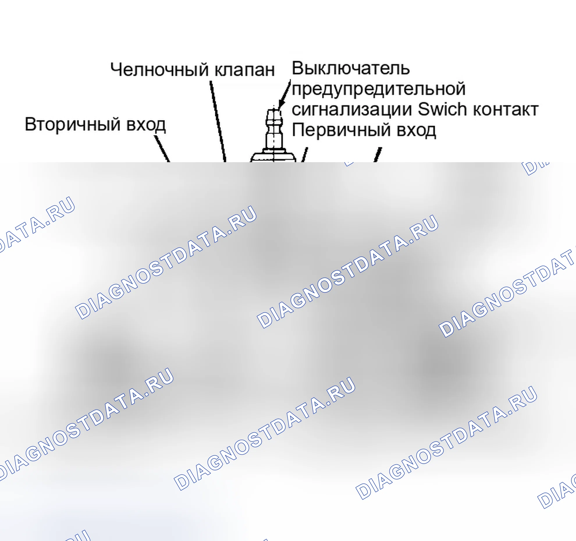 Рис. 4. Dodge Spirit I