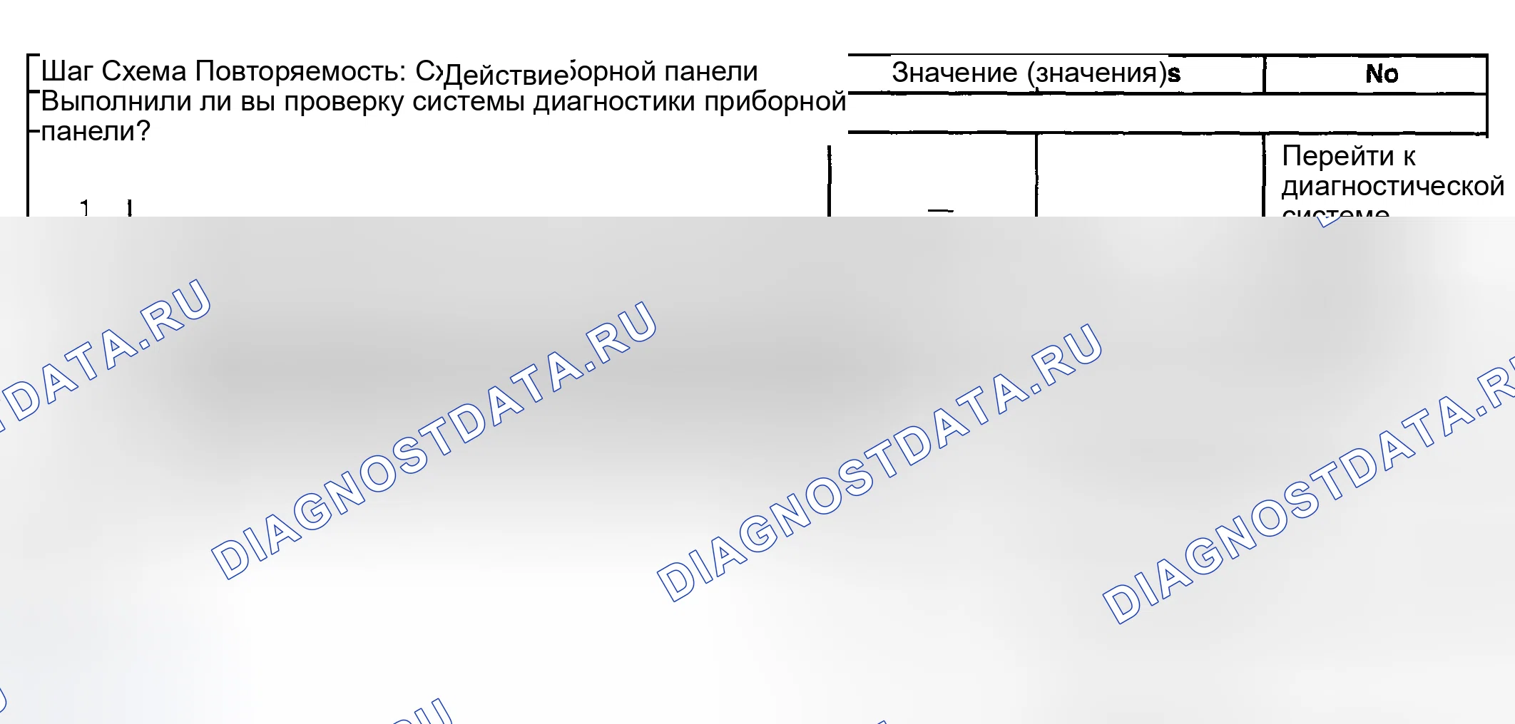Рис. 177: Датчик температуры охлаждающей жидкости двигателя неточный или неработающий. Hyundai Veracruz I