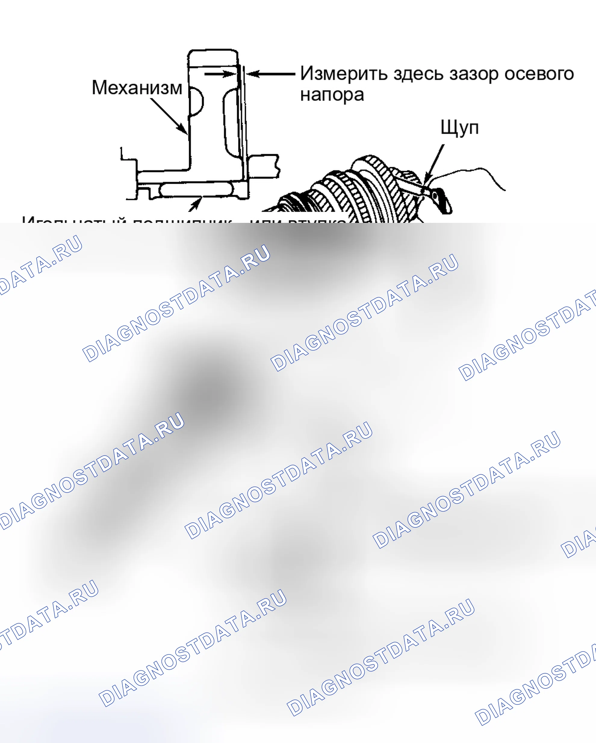 Рис. 4. Honda Legend I