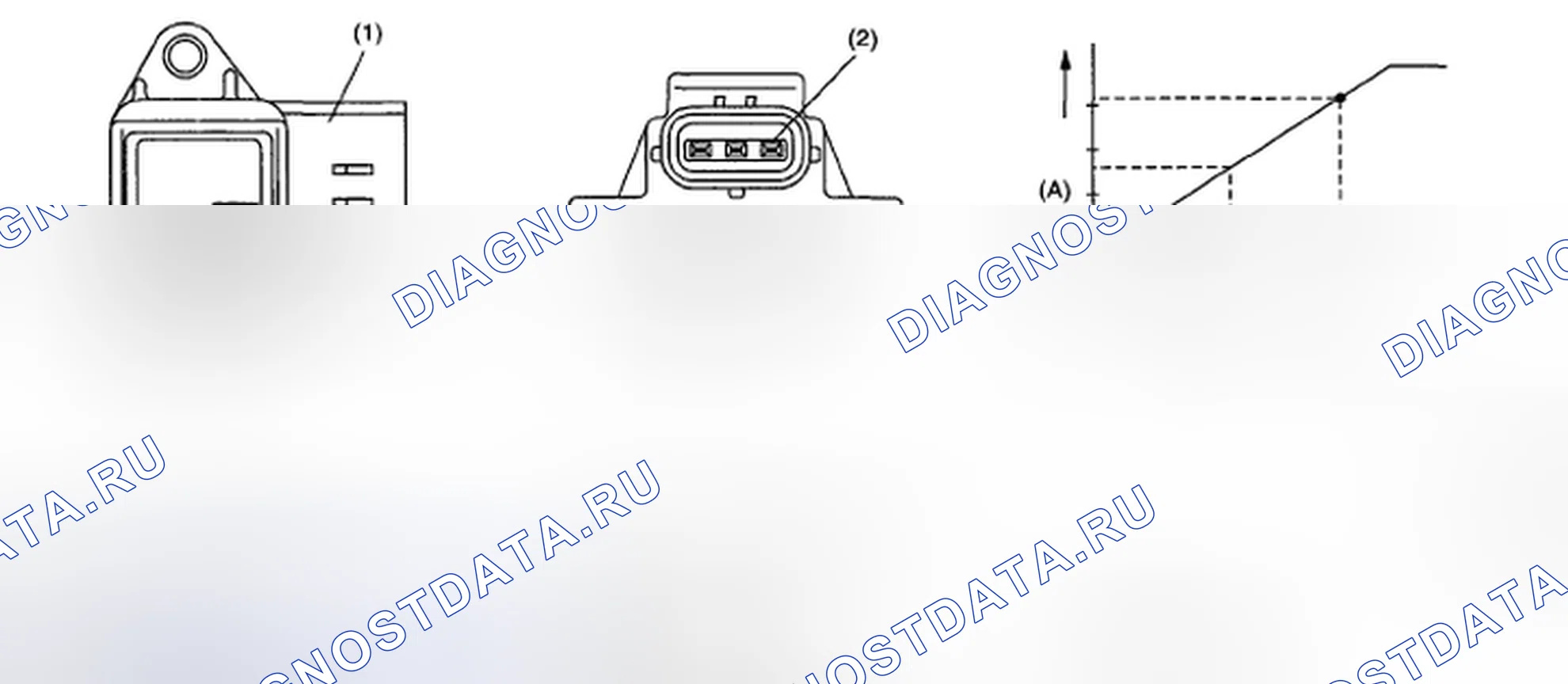 Рис. 237: ОПИСАНИЕ КОМПОНЕНТОВ. Subaru Impreza WRX GH