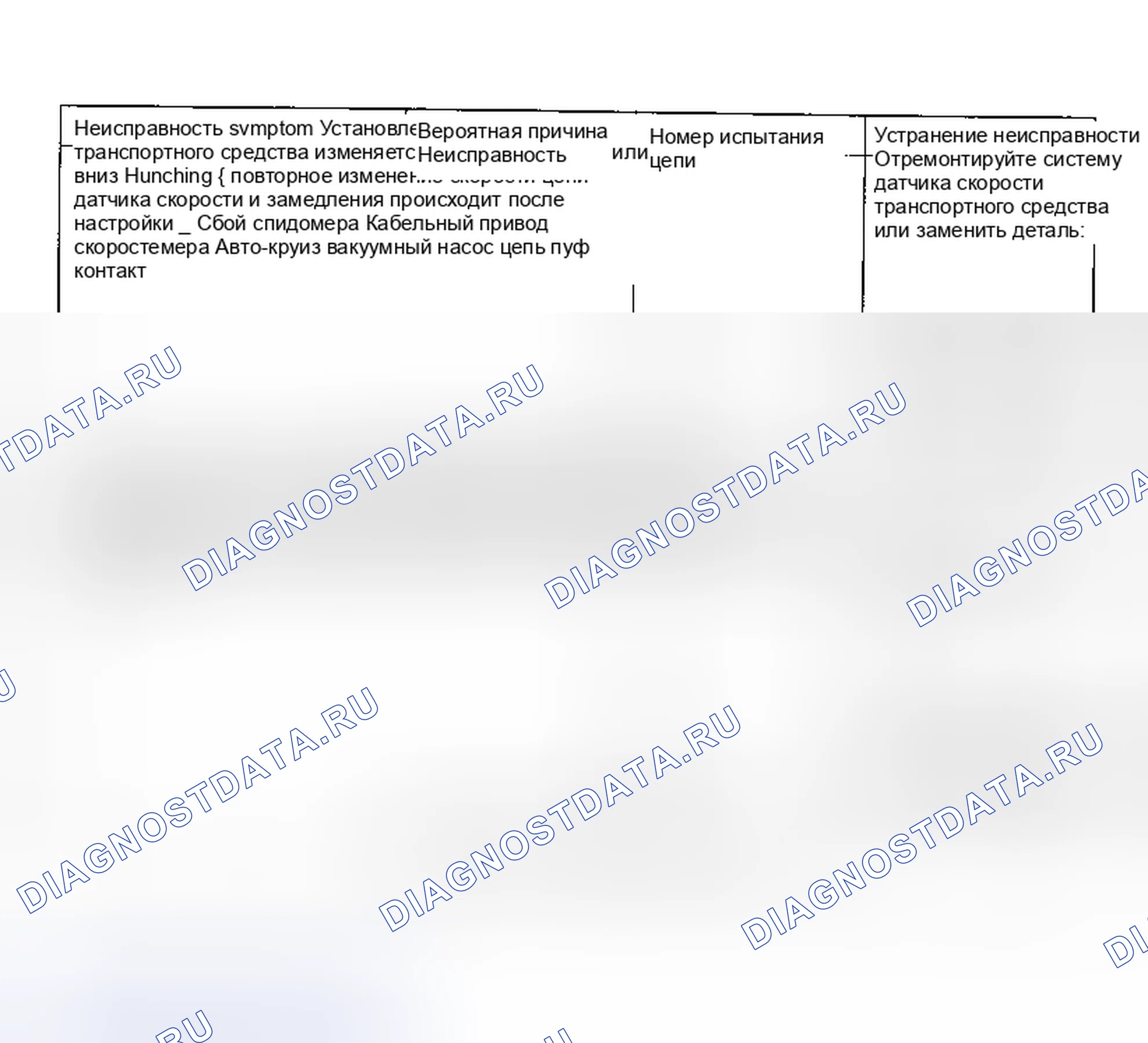 Рис. 13. Mitsubishi Diamante I