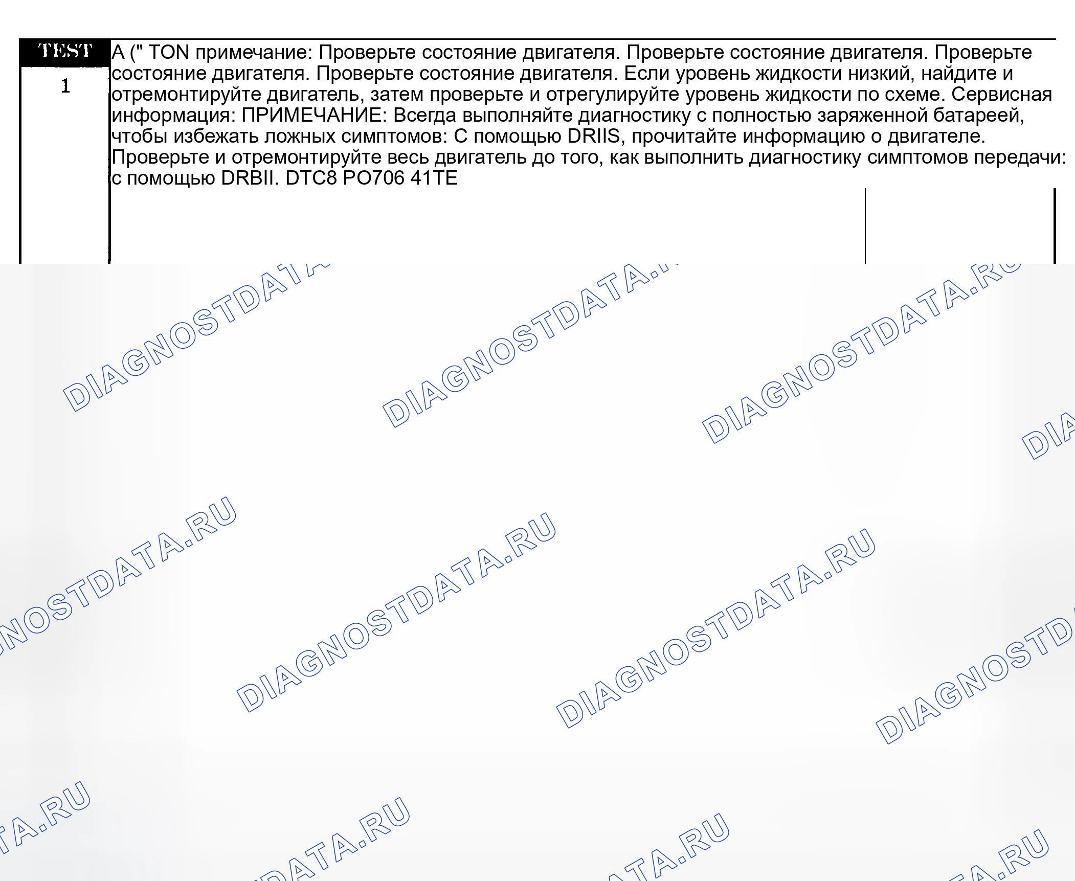 Рис. 612: Диагностические процедуры. Dodge Grand Caravan IV
