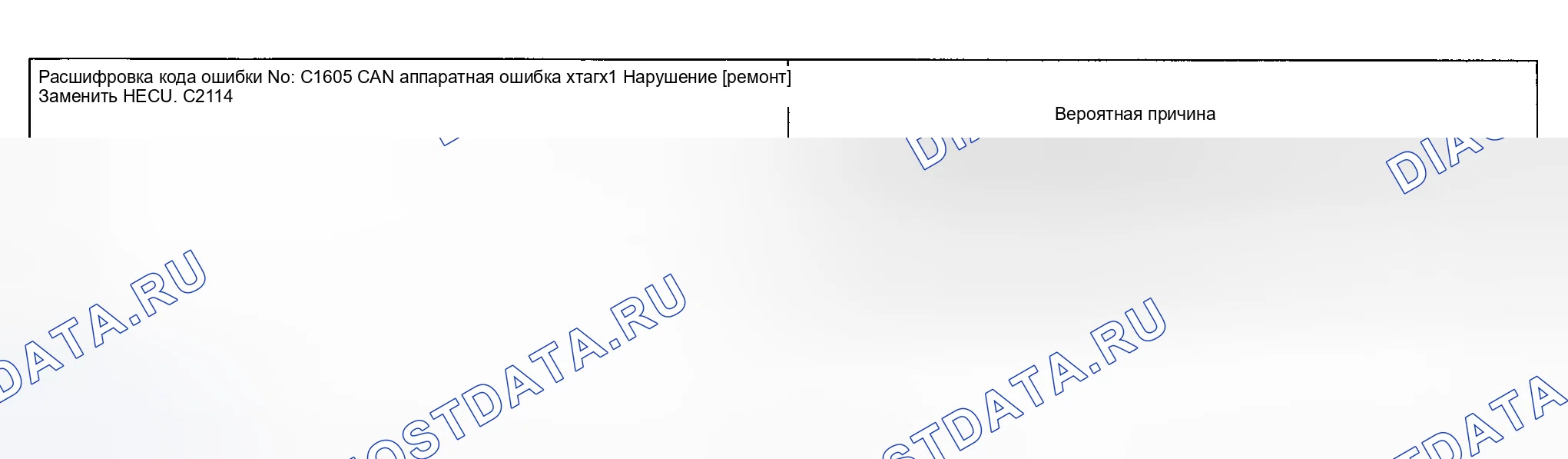 Рис. 50: расшифровка кода ошибки C1605 / DTP C2114: CAN HARDWARE ERROR / DISTURBANCE. Kia Magentis I рестайлинг