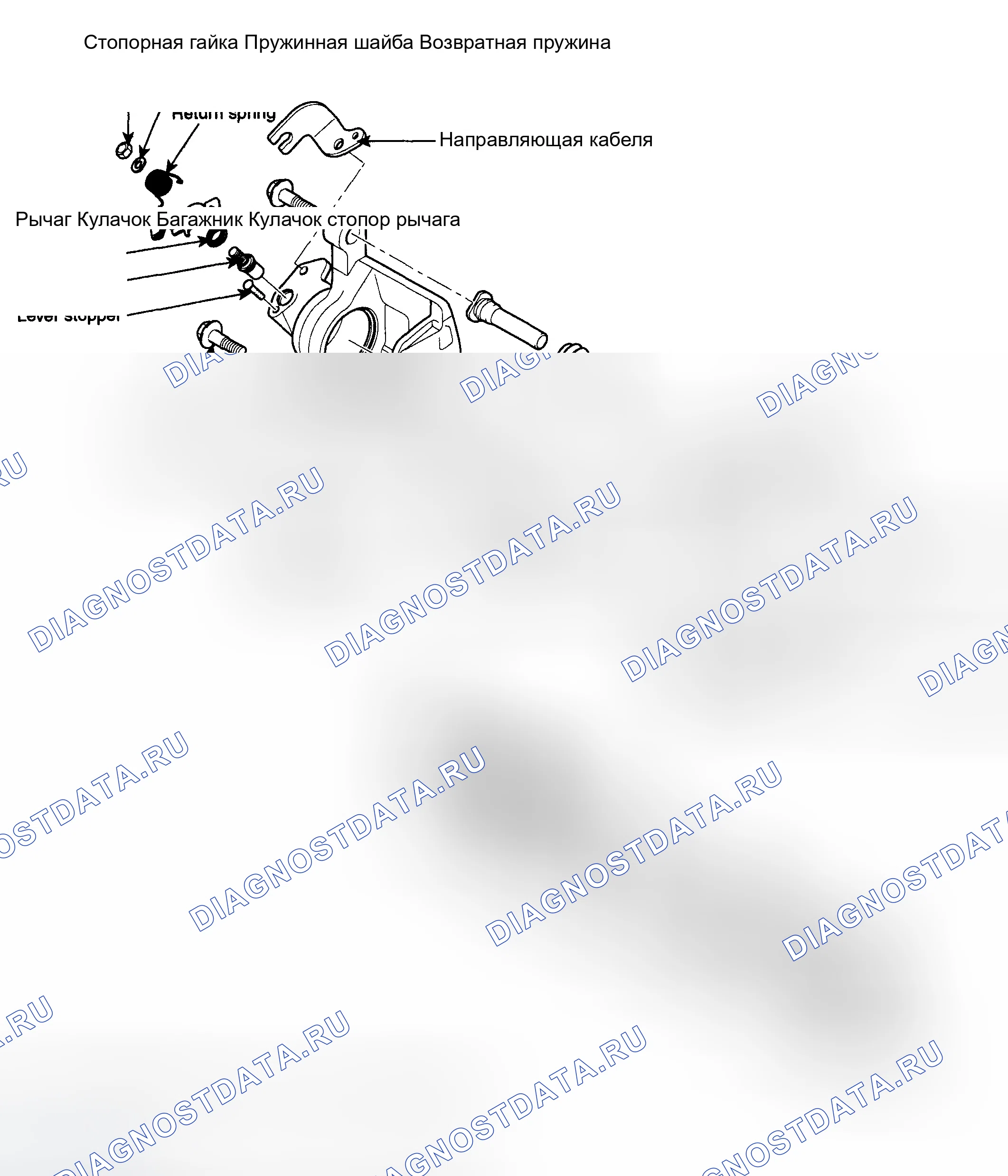 Рис. 30. Hyundai Elantra III рестайлинг
