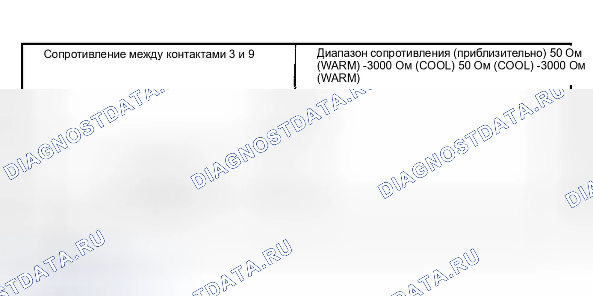 Рис. 323. Ford Explorer III