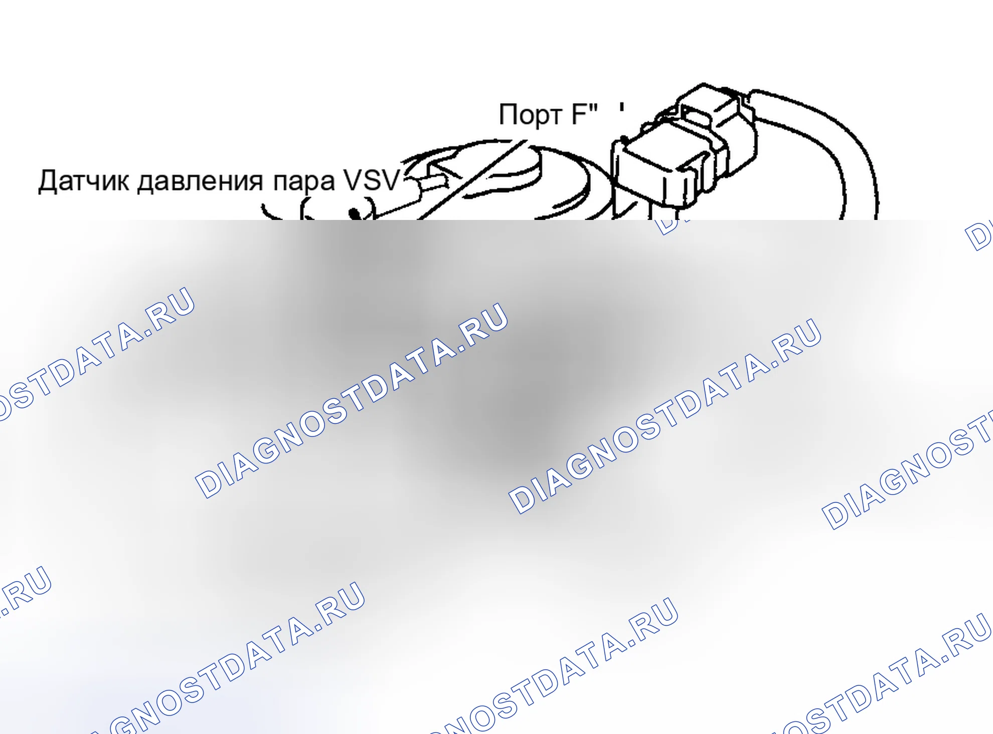 Рис. 288. Toyota Tundra I