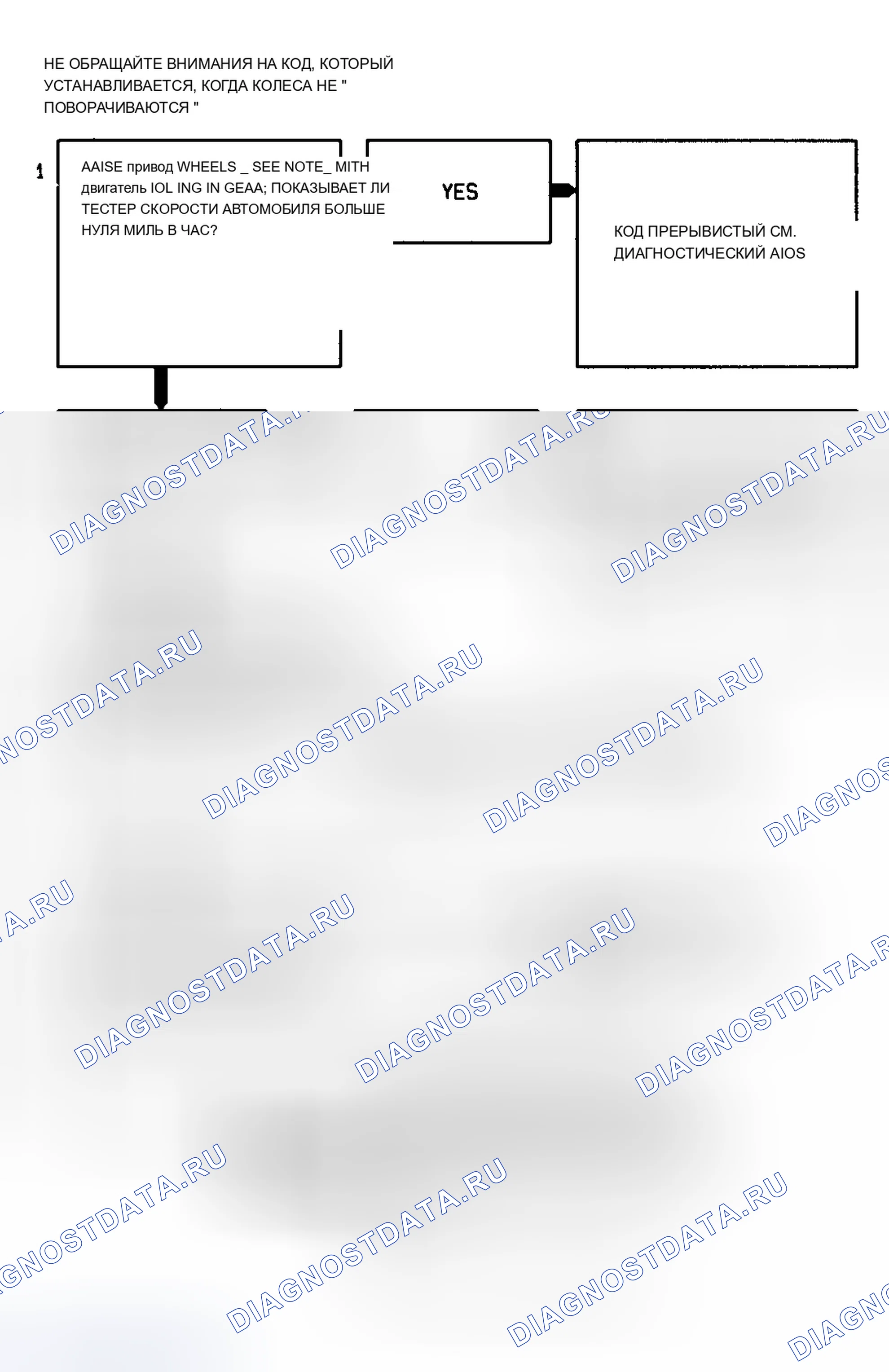 Рис. 118. Buick Century V
