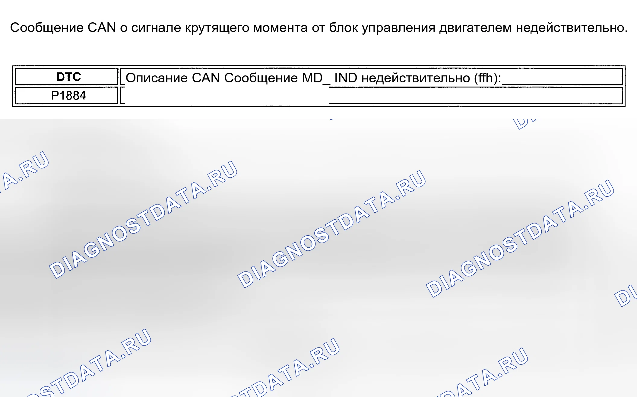 Рис. 13. Land Rover Discovery L318