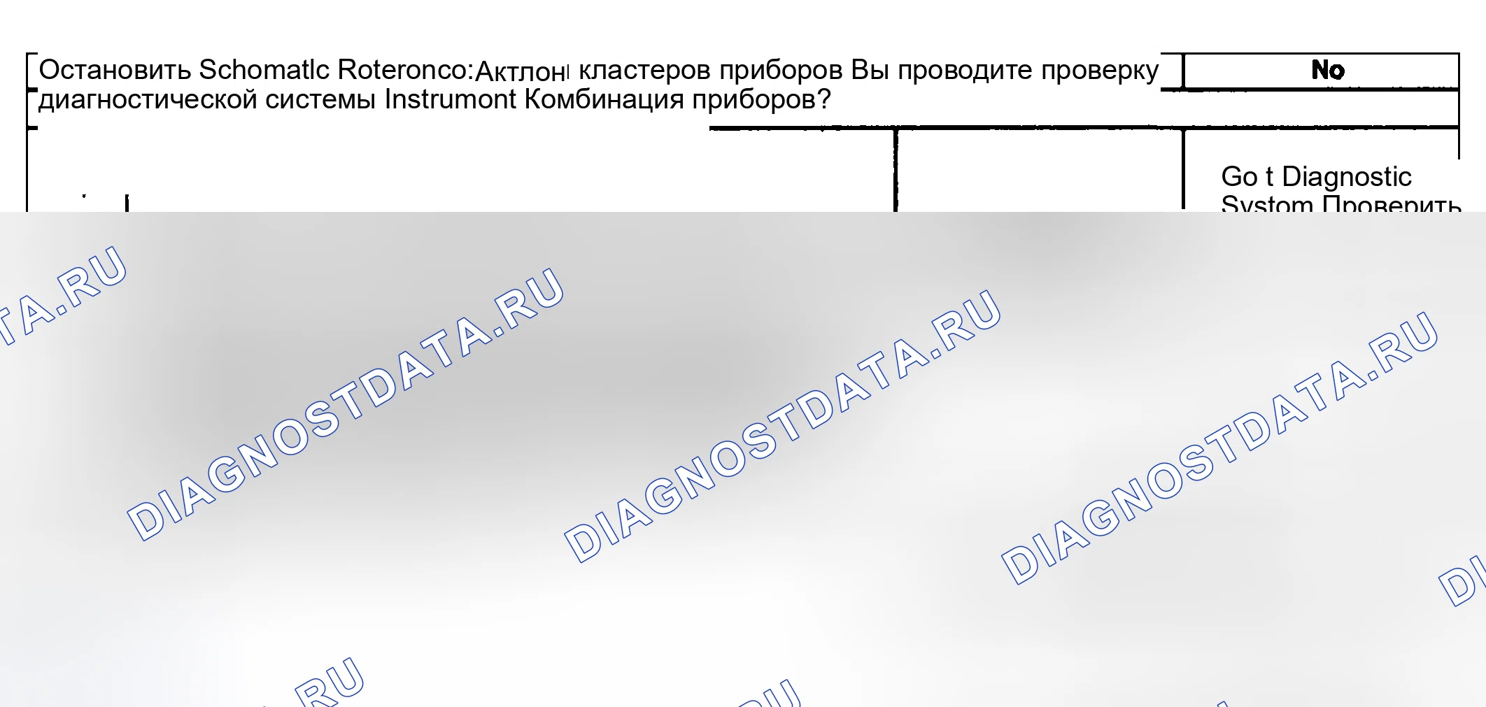 Рис. 22: Неточный или неработающий тахометр. Kia Ceed CD