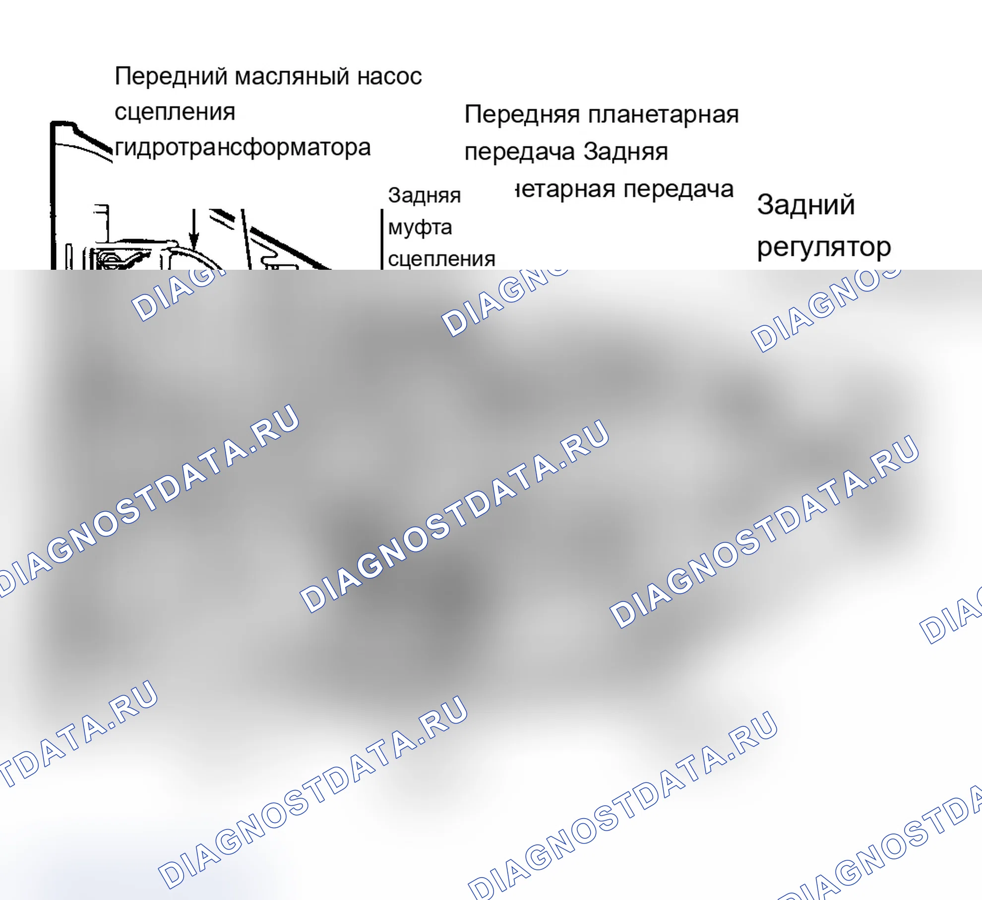 Рис. 2: ОПИСАНИЕ автоматической трансмиссии (акпп). Dodge Ramcharger AW150 