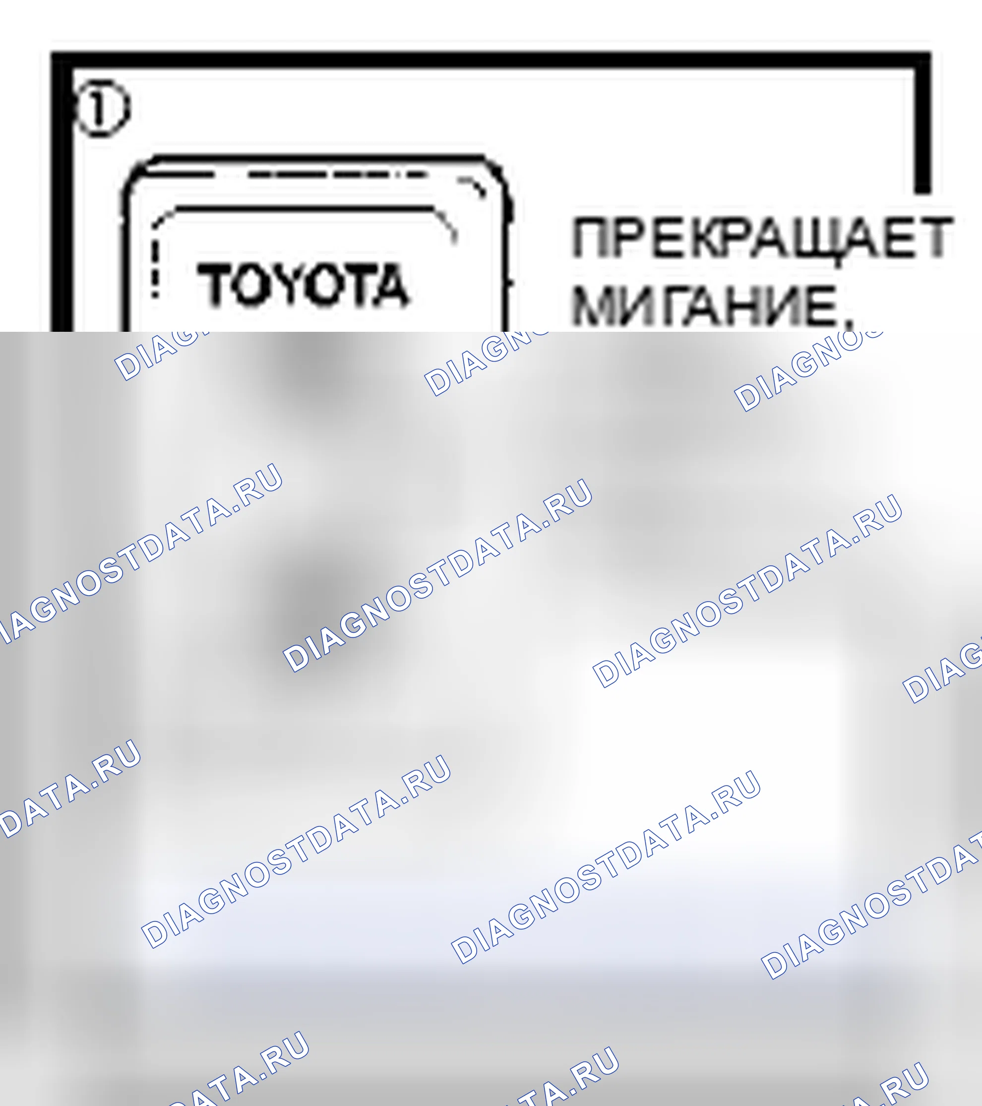Рис. 172. Toyota Corolla X