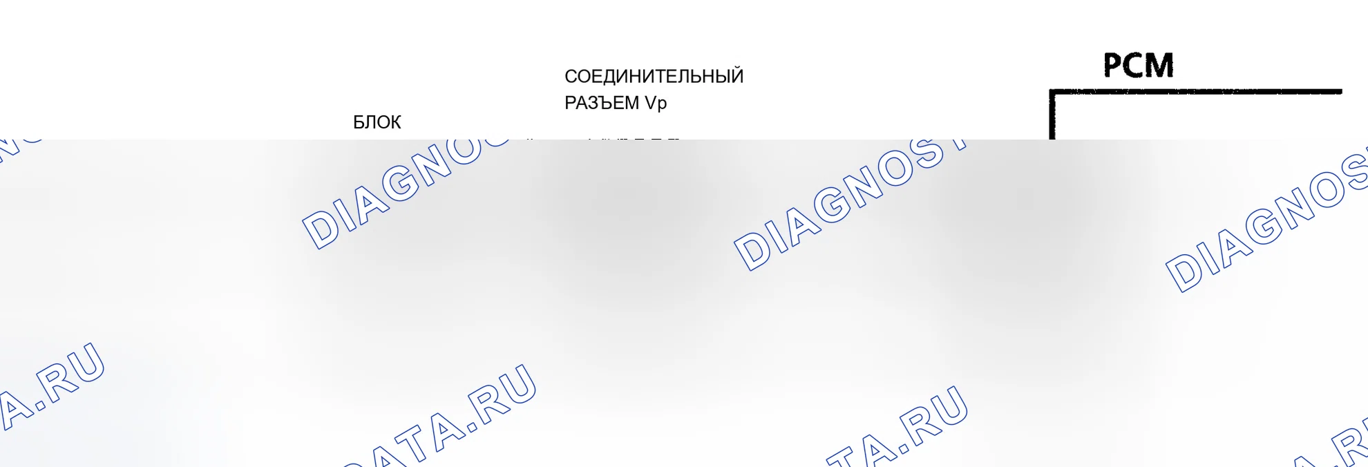 Рис. 168: Схема кода 53 (5.7L) Высокое напряжение системы. Chevrolet Camaro IV