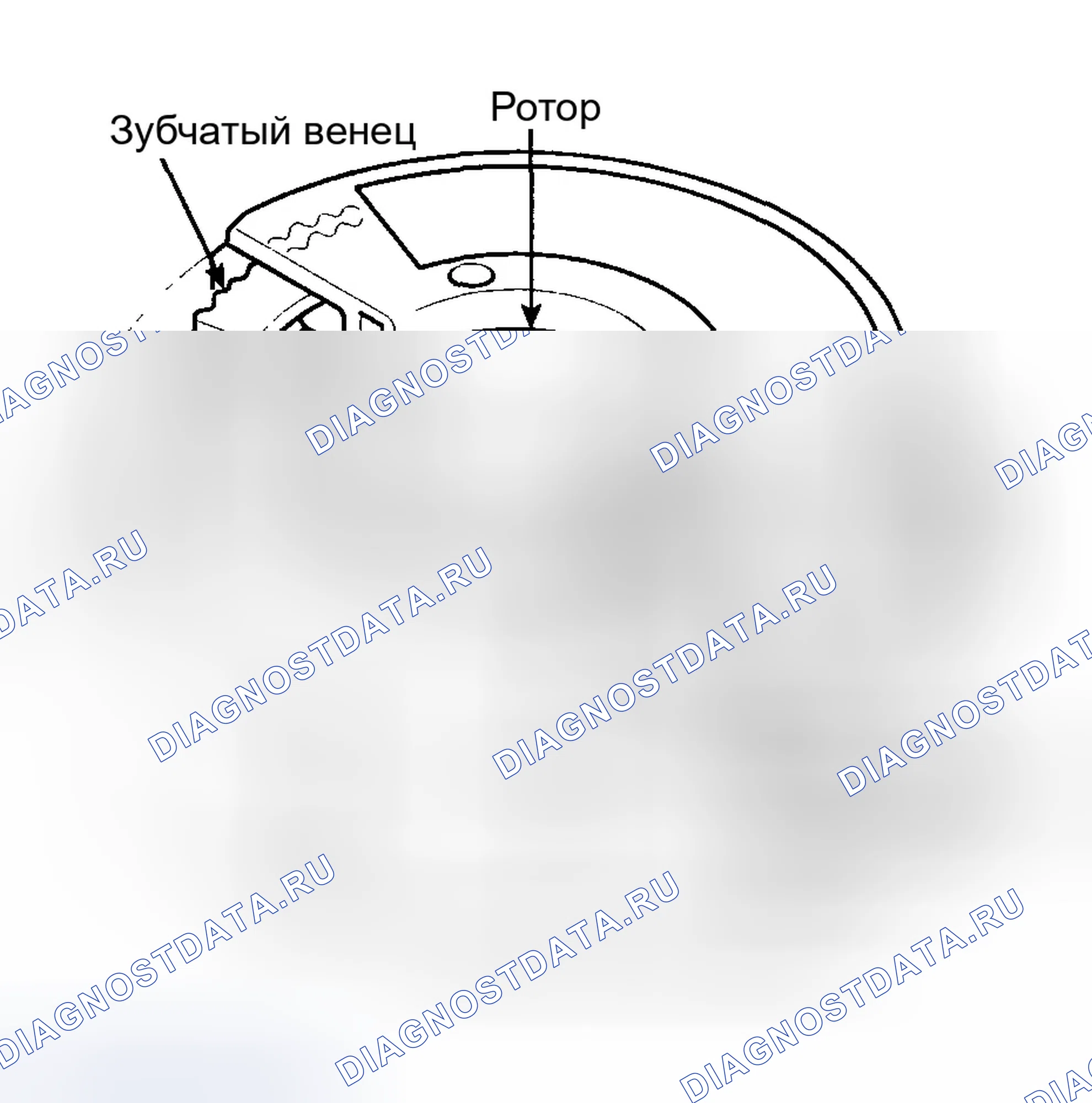 Рис. 139: контактное кольцо руля. Hyundai Tucson I
