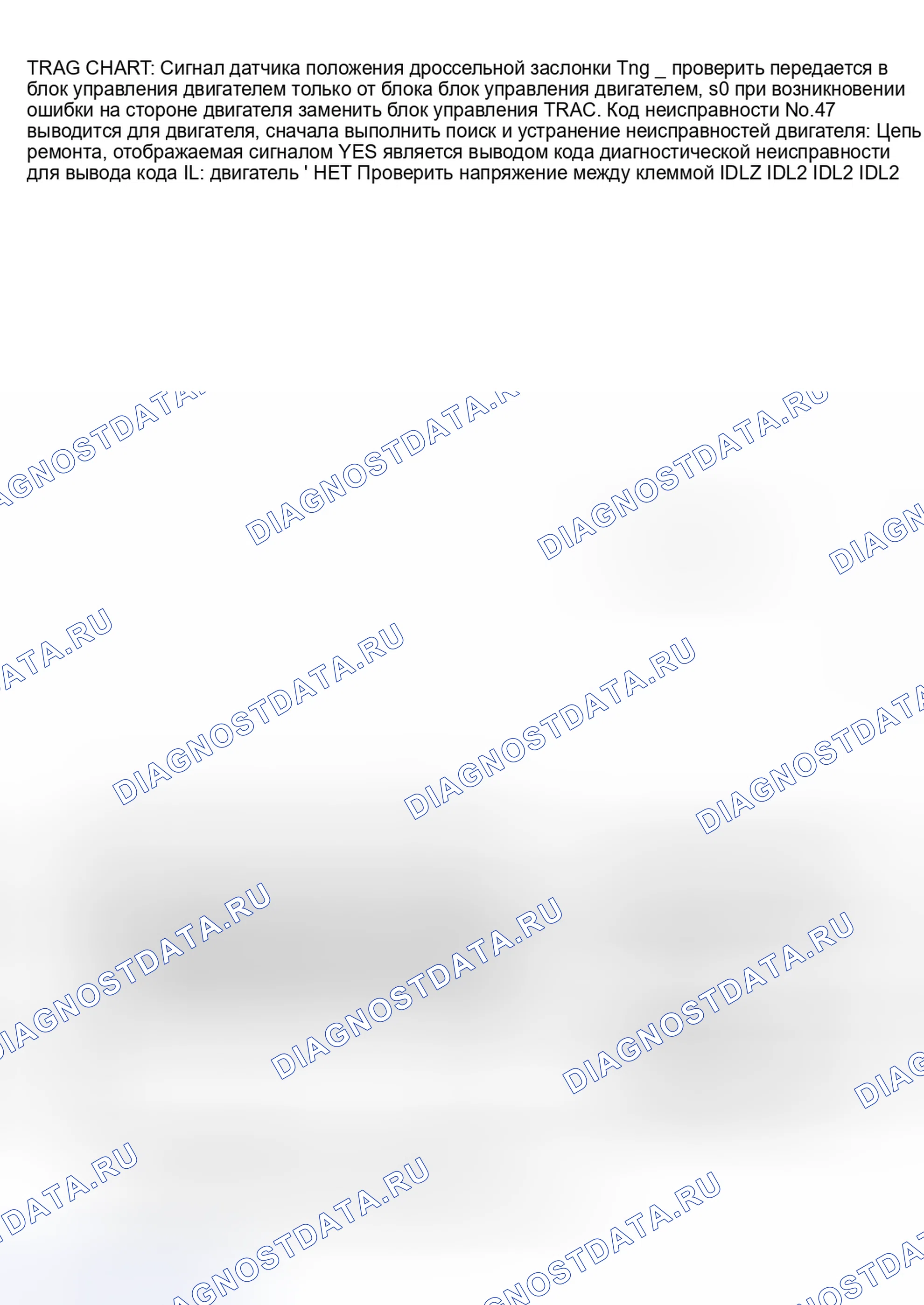 Рис. 31. Toyota Supra A80
