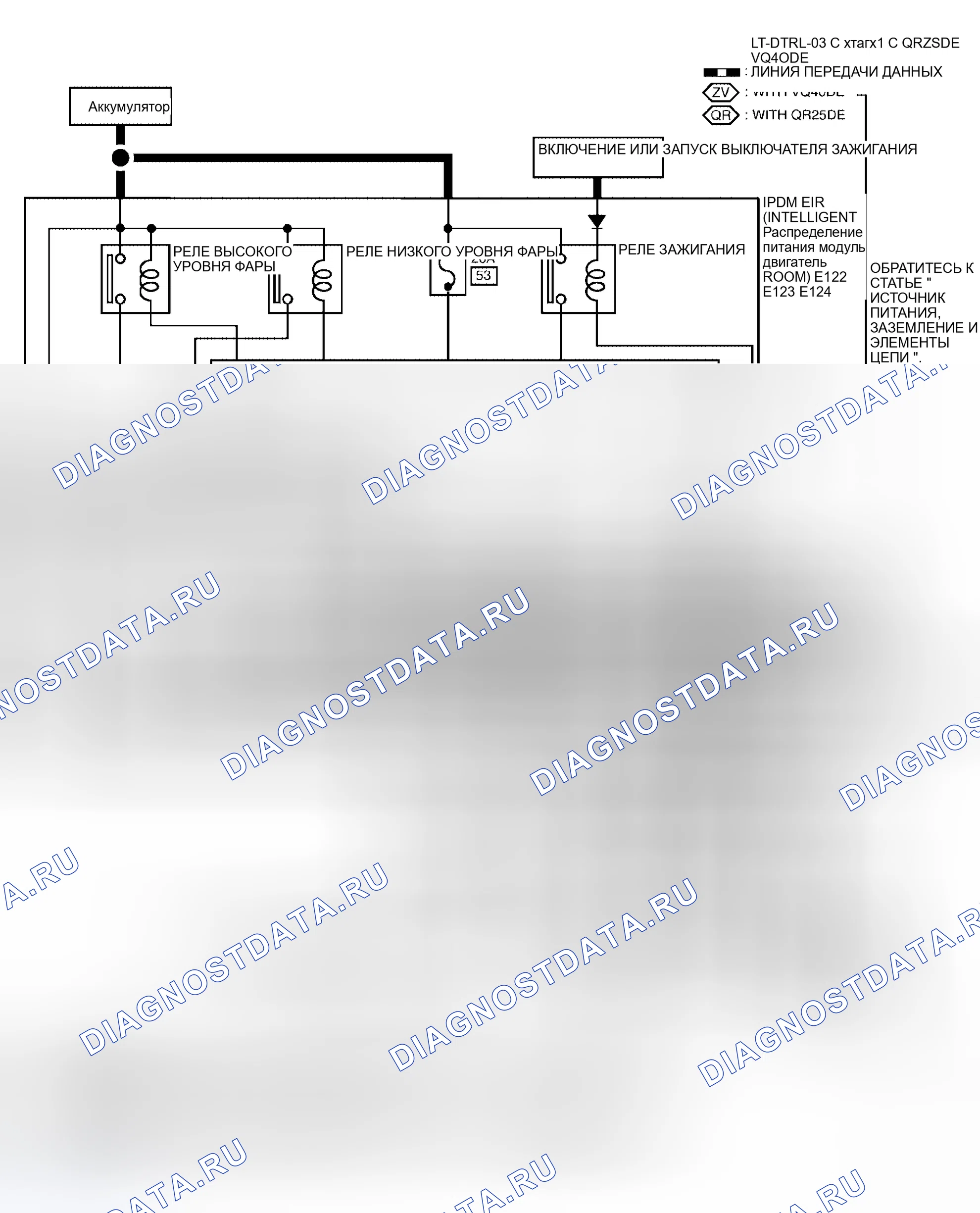 Рис. 53. Honda Odyssey I