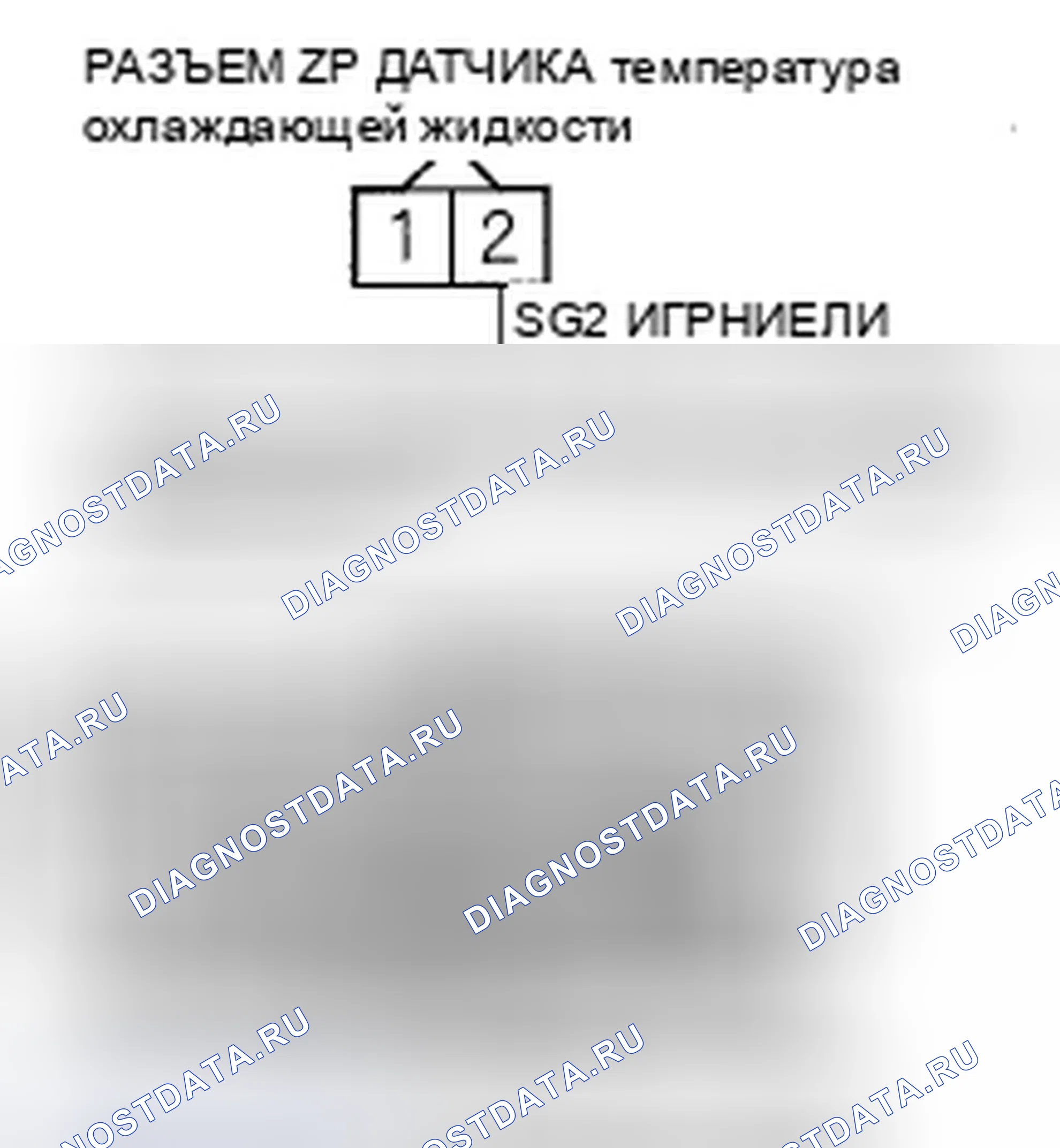 Рис. 86. Honda Ridgeline I рестайлинг