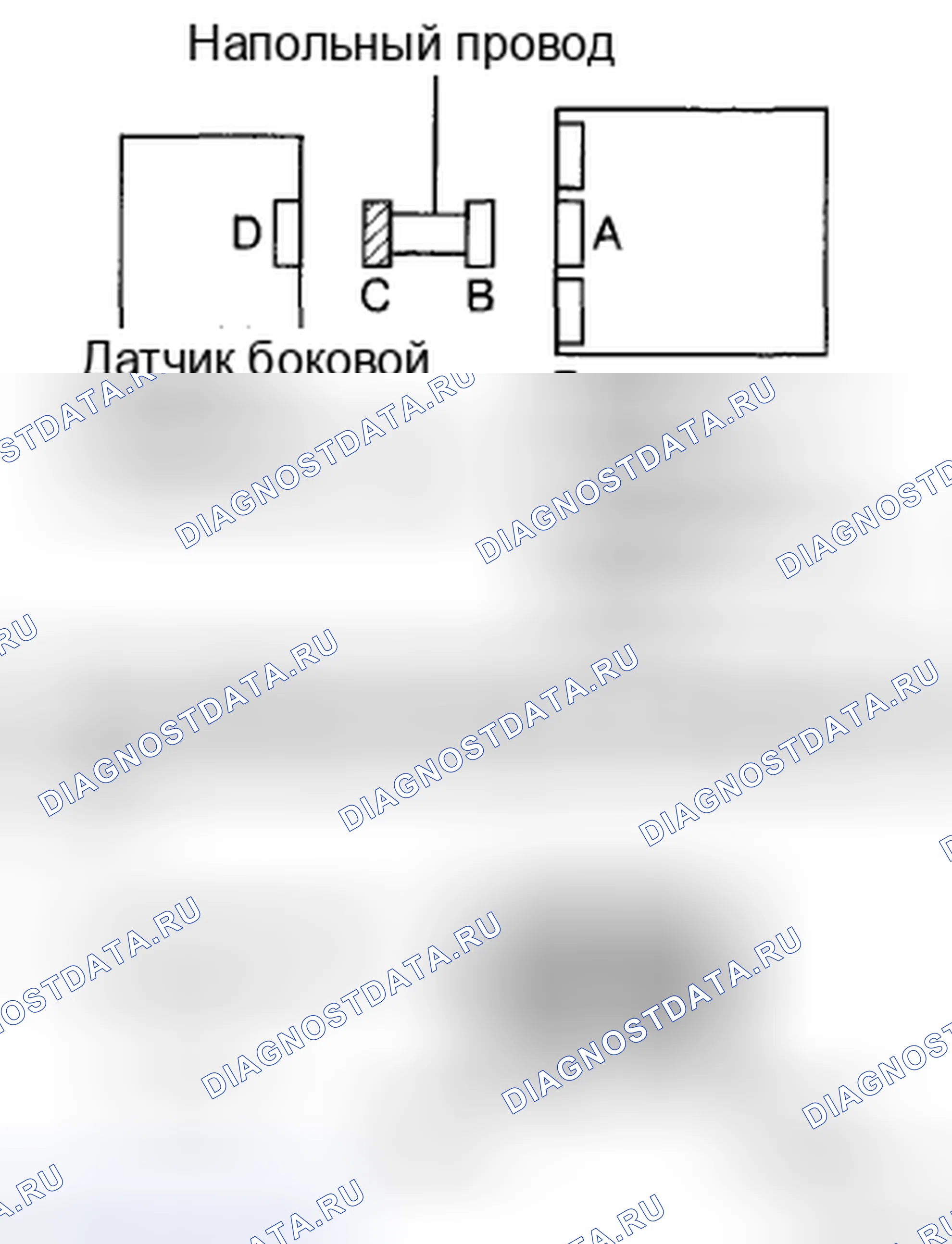 Рис. 22. Toyota Corolla X
