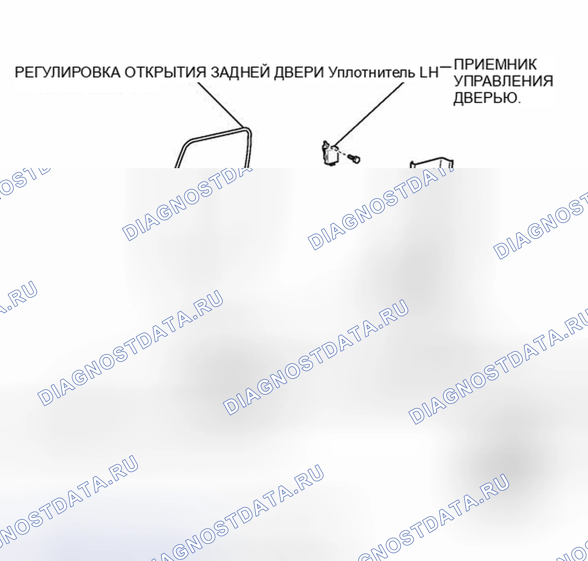 Рис. 93: ИЛЛЮСТРАЦИЯ. Toyota Tundra II
