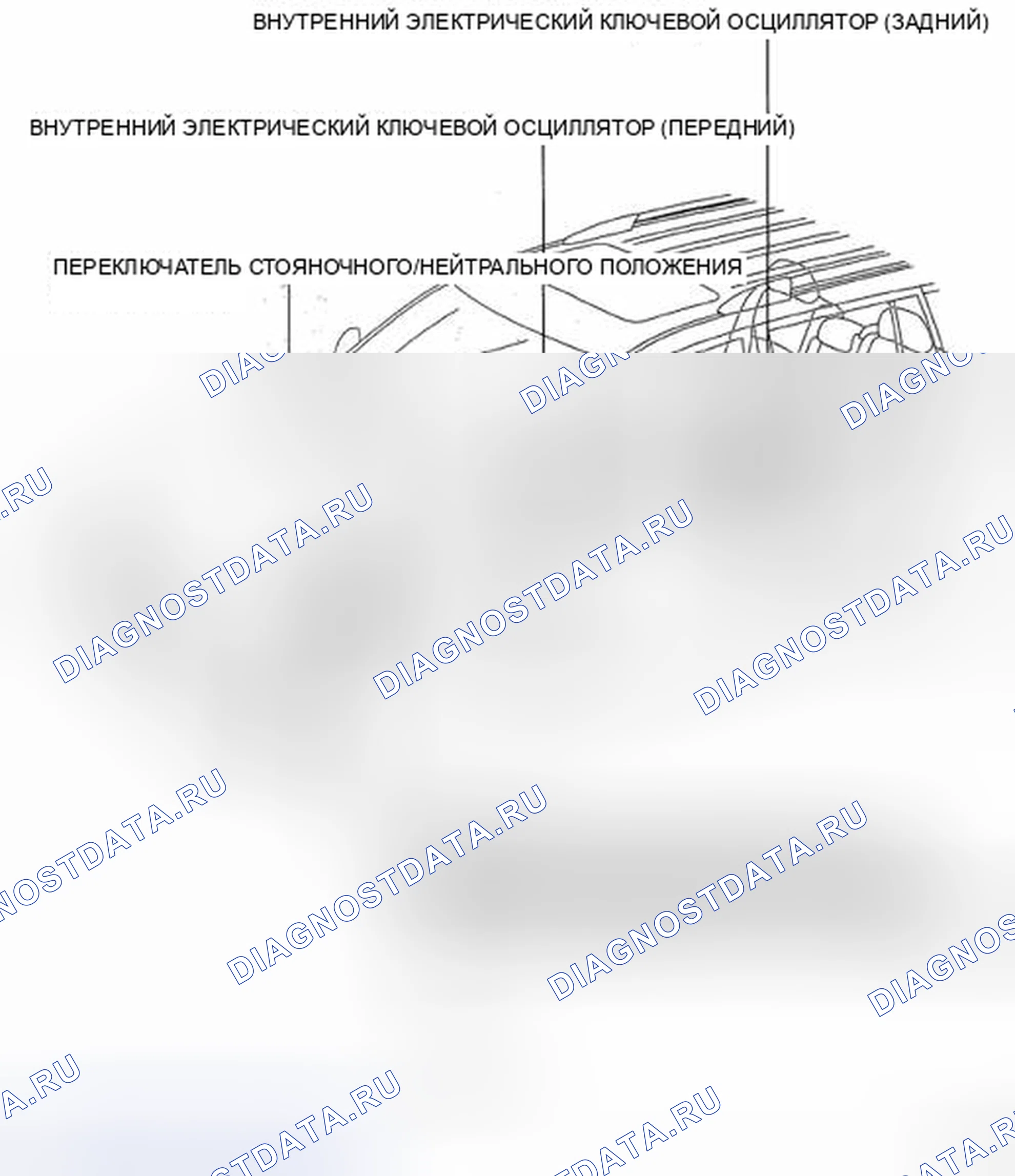 Рис. 119: РАСПОЛОЖЕНИЕ ДЕТАЛЕЙ. Toyota Highlander II